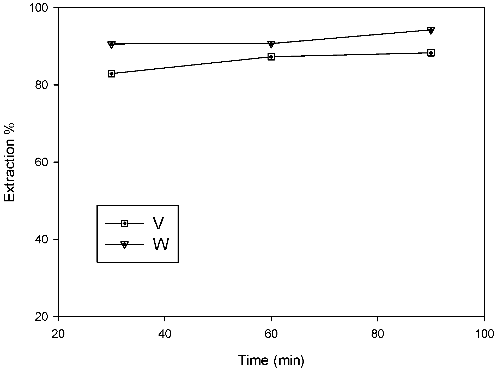 Minerals 06 00107 g005