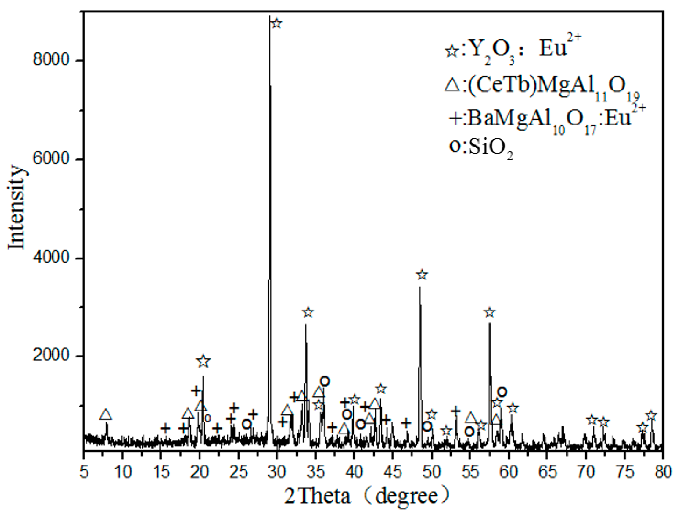 Minerals 06 00109 g001