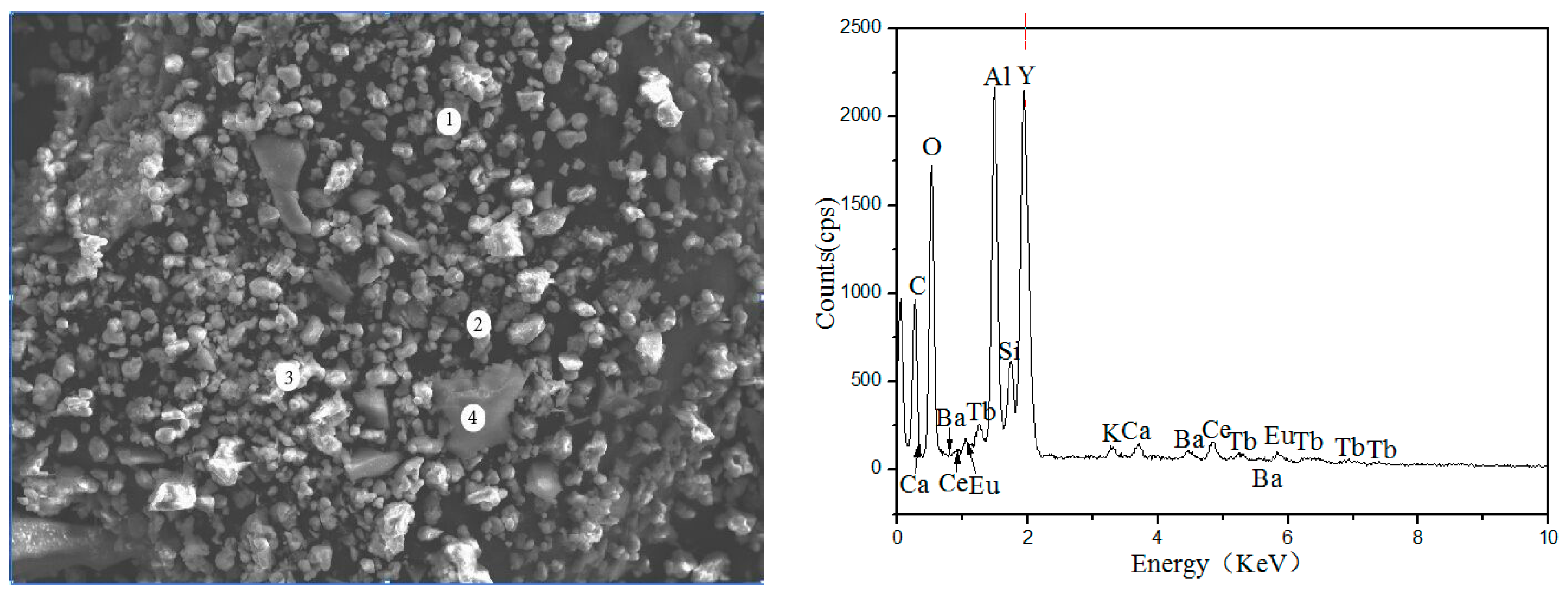 Minerals 06 00109 g002