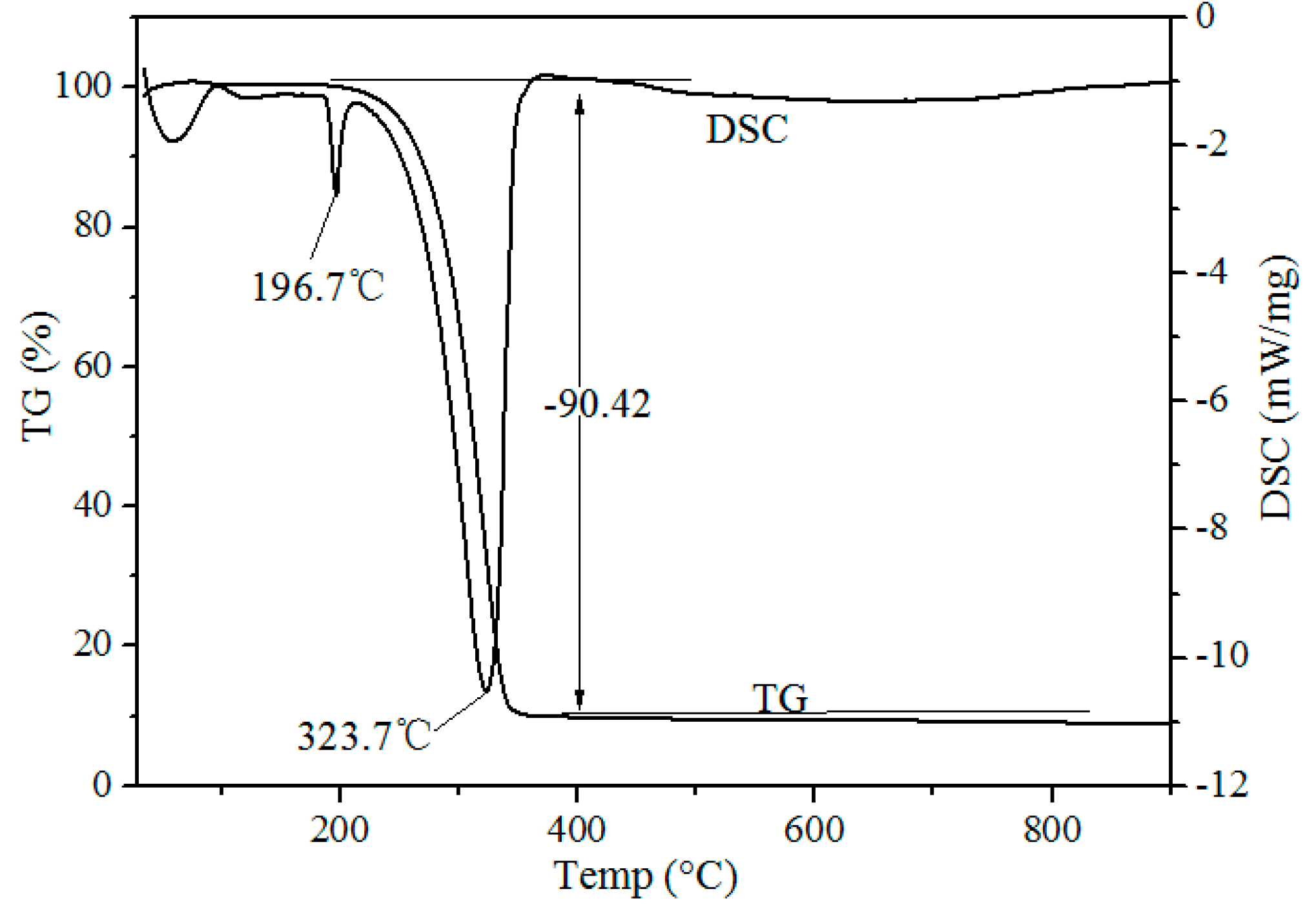 Minerals 06 00109 g003