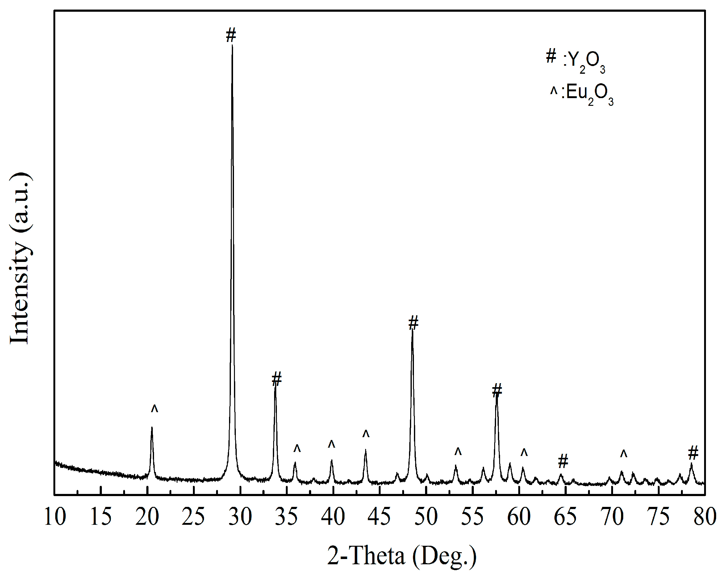 Minerals 06 00109 g014