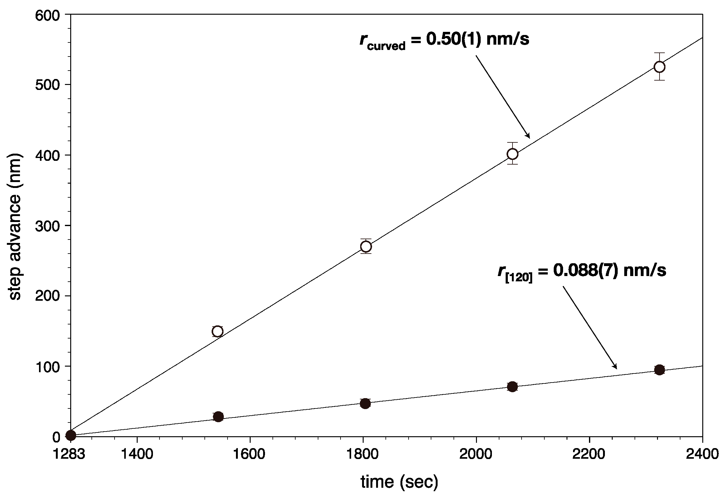 Minerals 06 00117 g006
