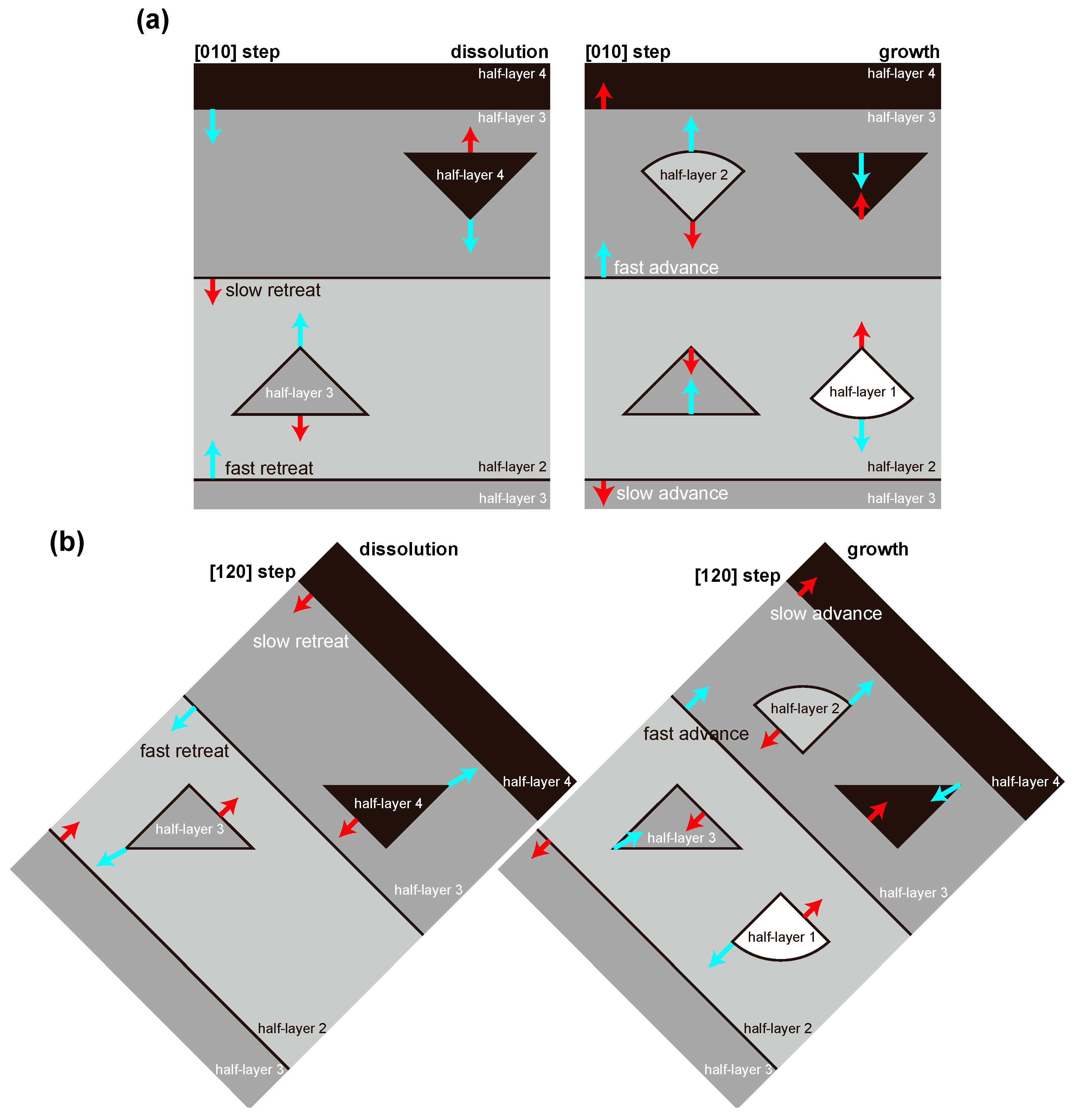 Minerals 06 00117 g007