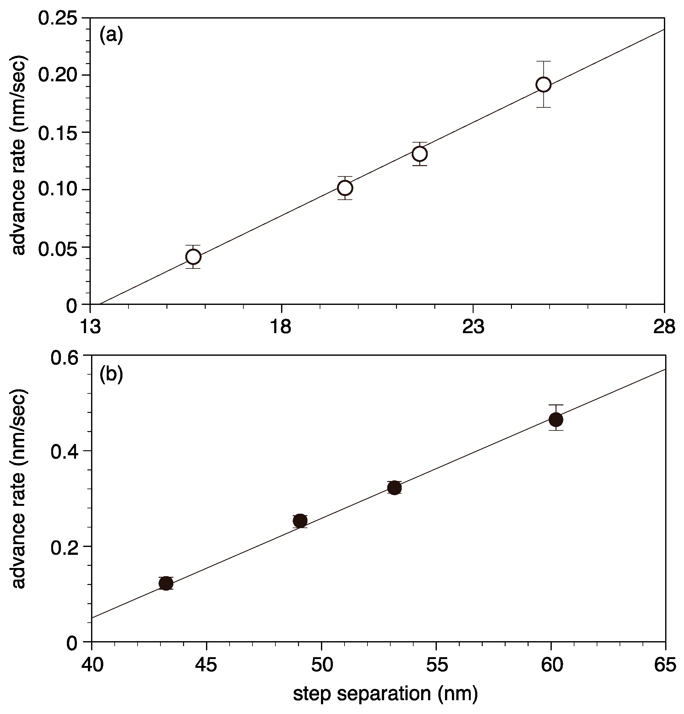 Minerals 06 00117 g009