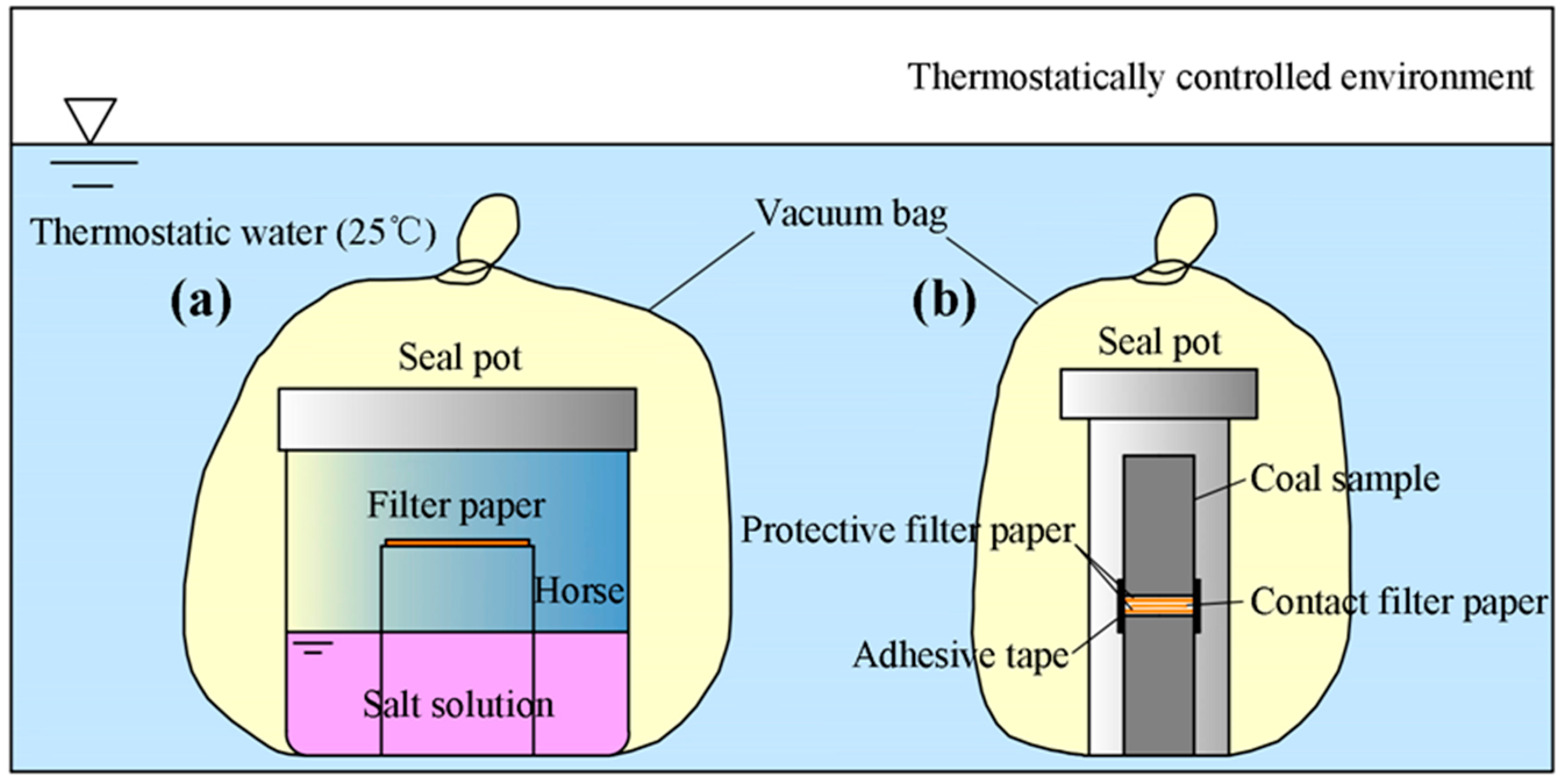Minerals 06 00118 g003