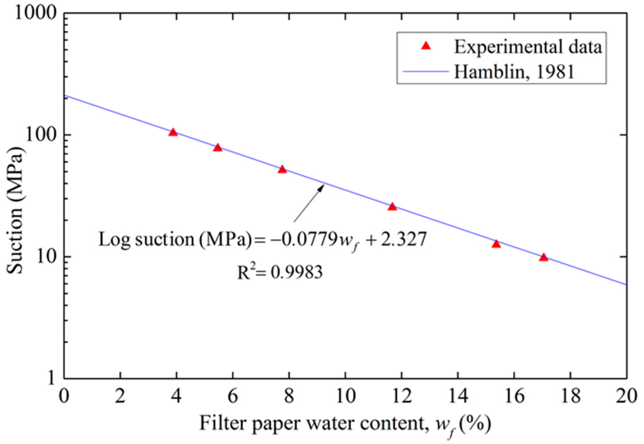 Minerals 06 00118 g004