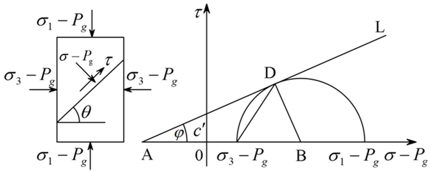 Minerals 06 00118 g007