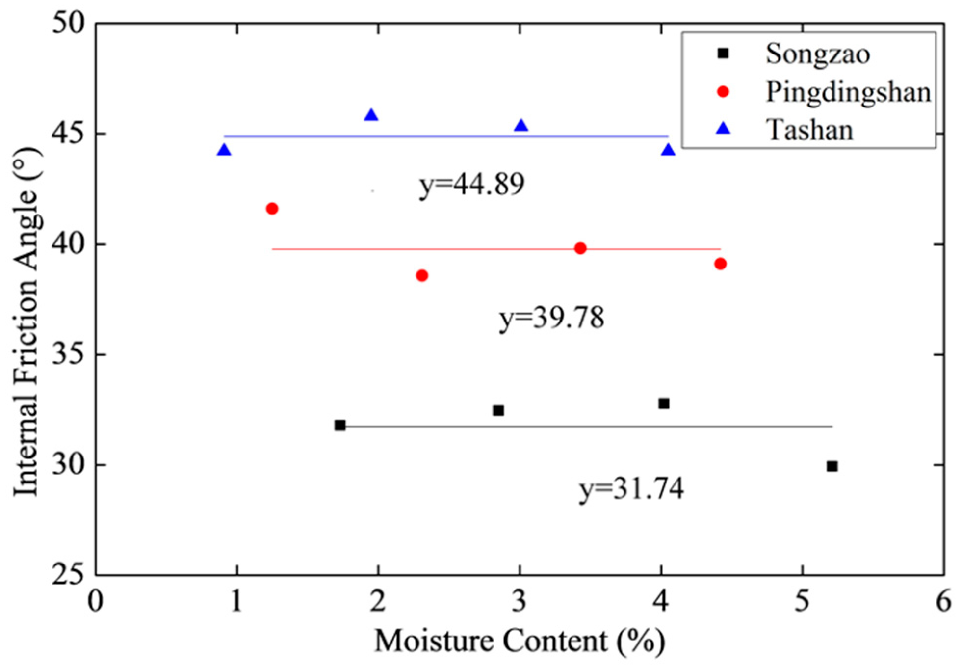 Minerals 06 00118 g009