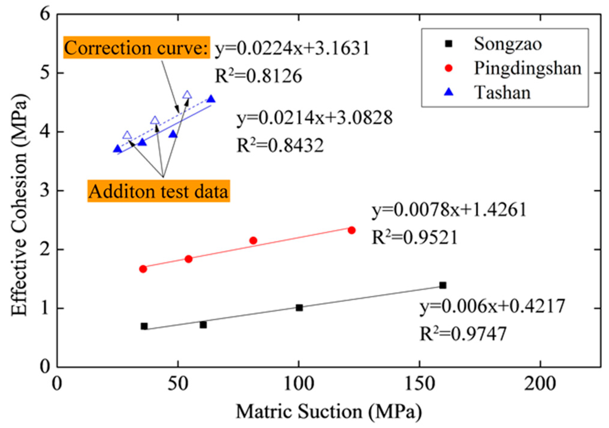 Minerals 06 00118 g010