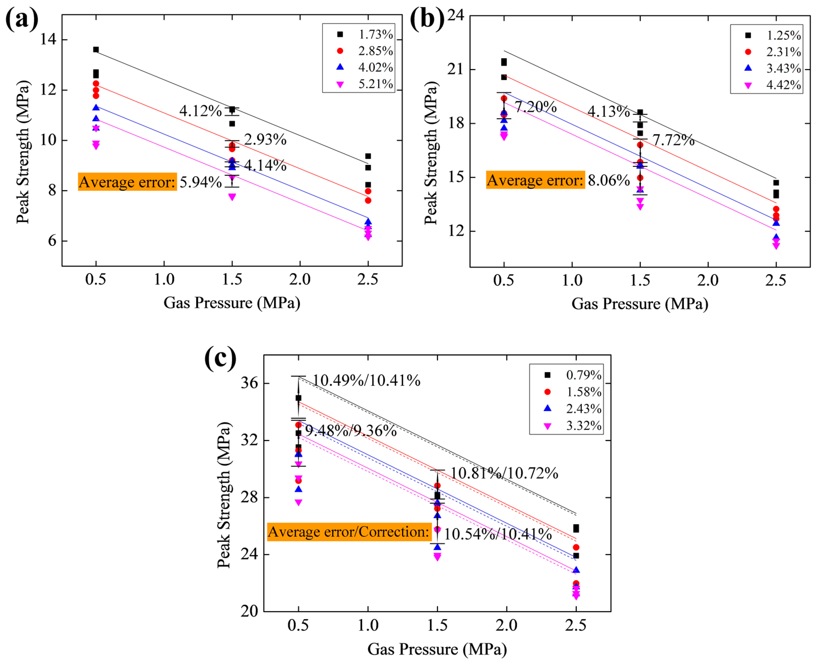 Minerals 06 00118 g011