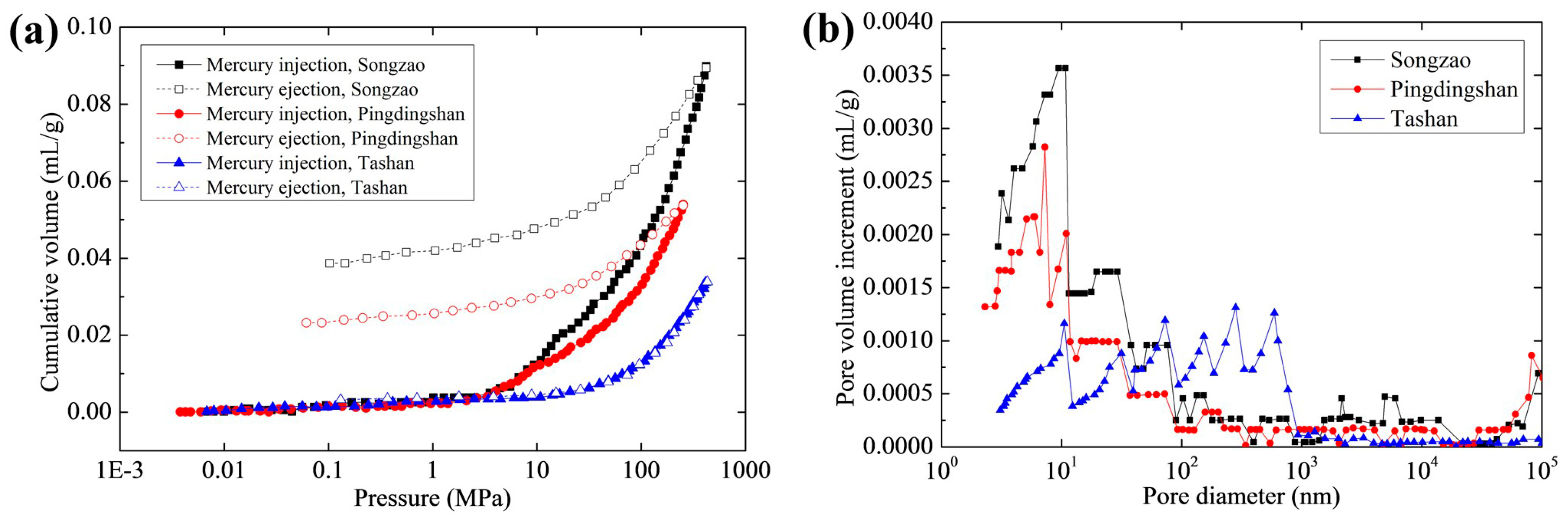 Minerals 06 00118 g013