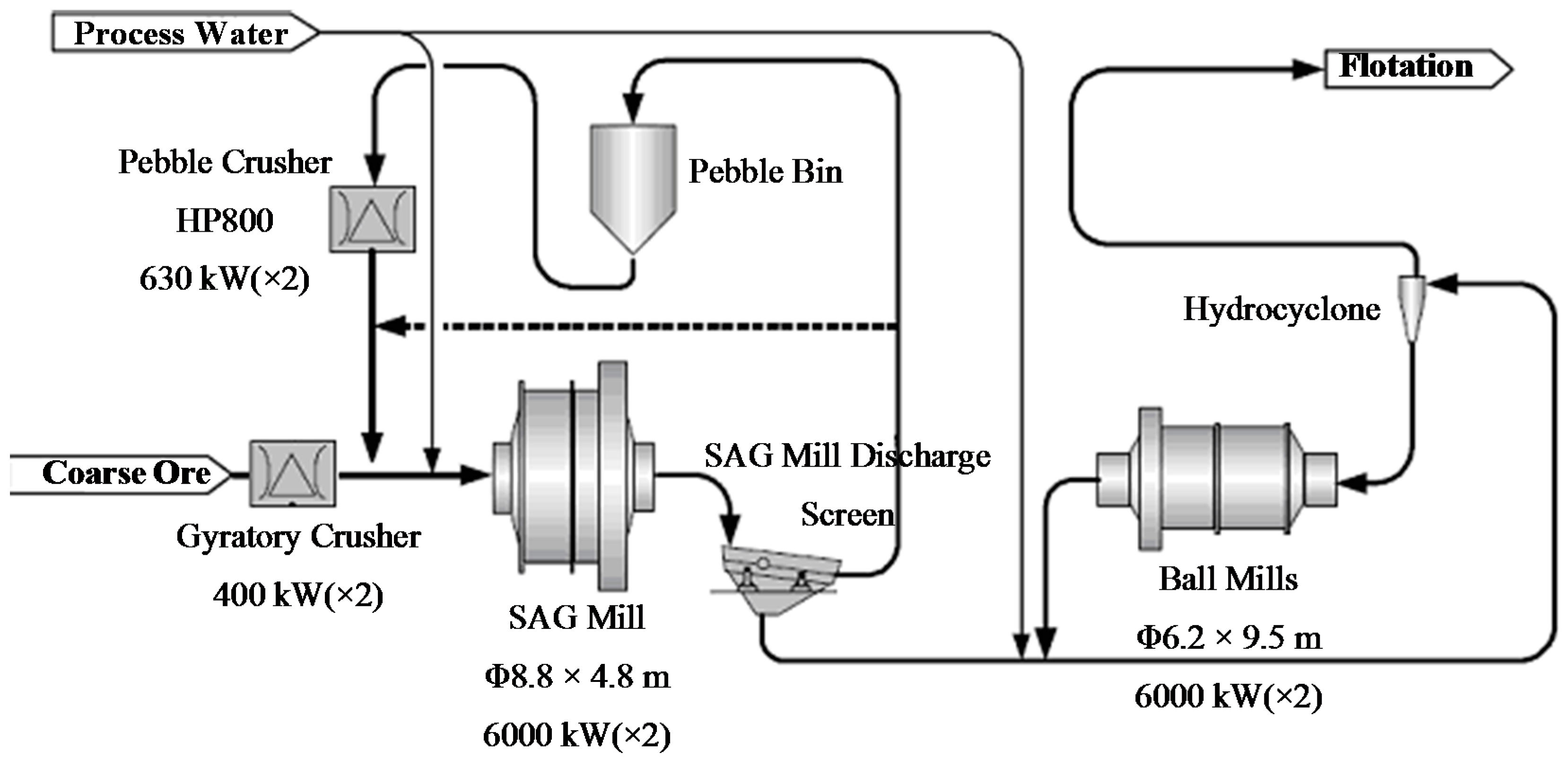 Minerals 06 00127 g001