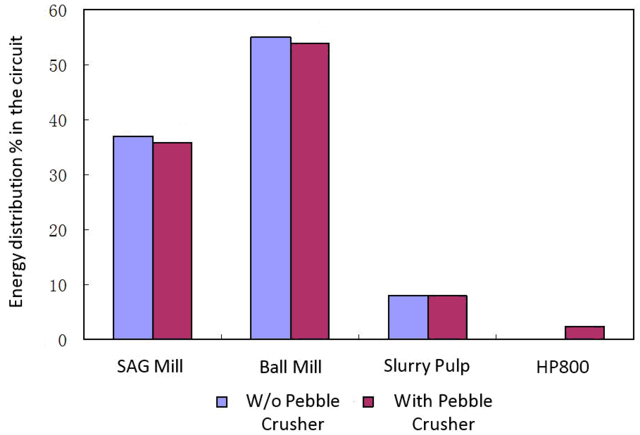 Minerals 06 00127 g003