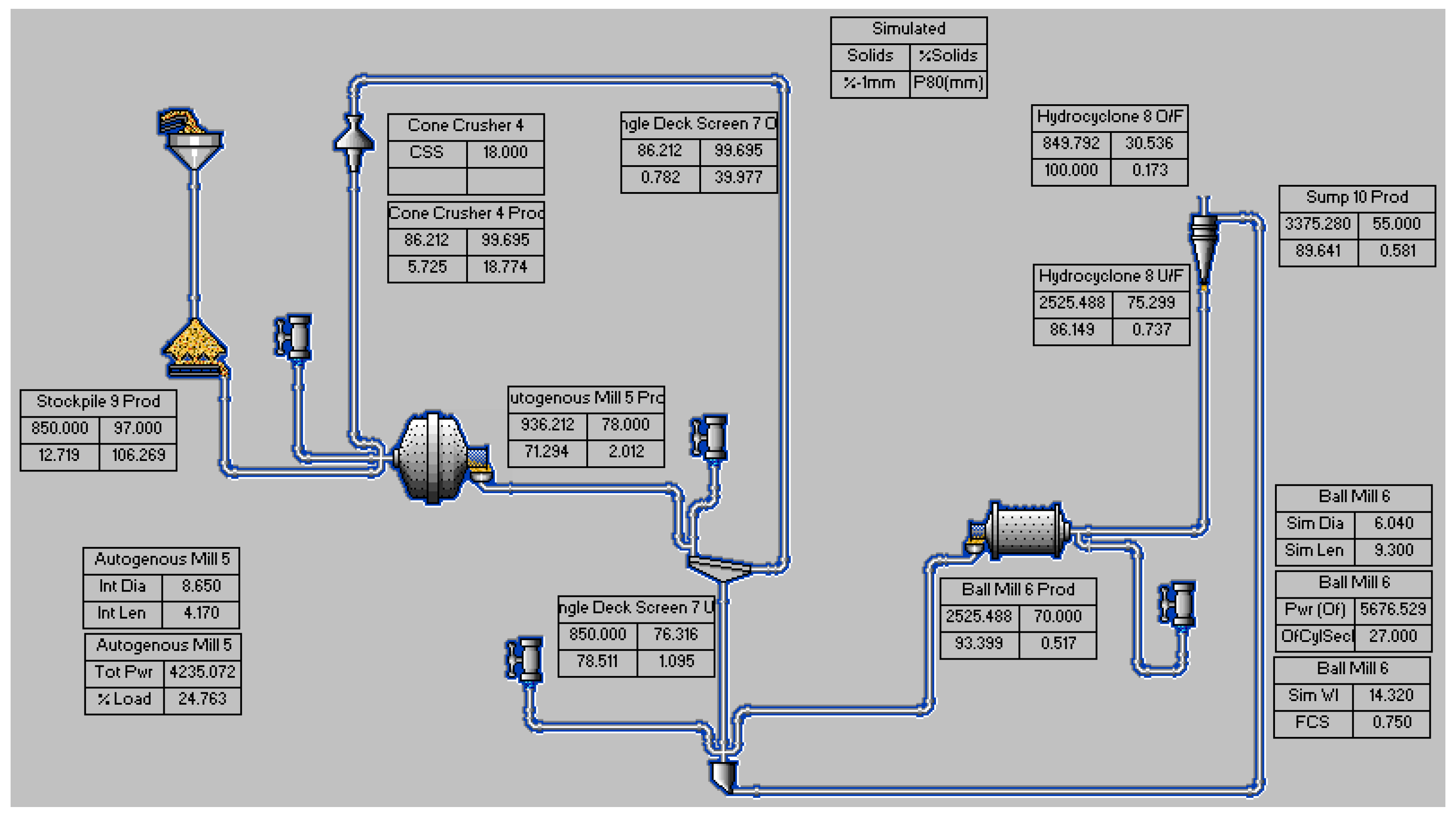 Minerals 06 00127 g004