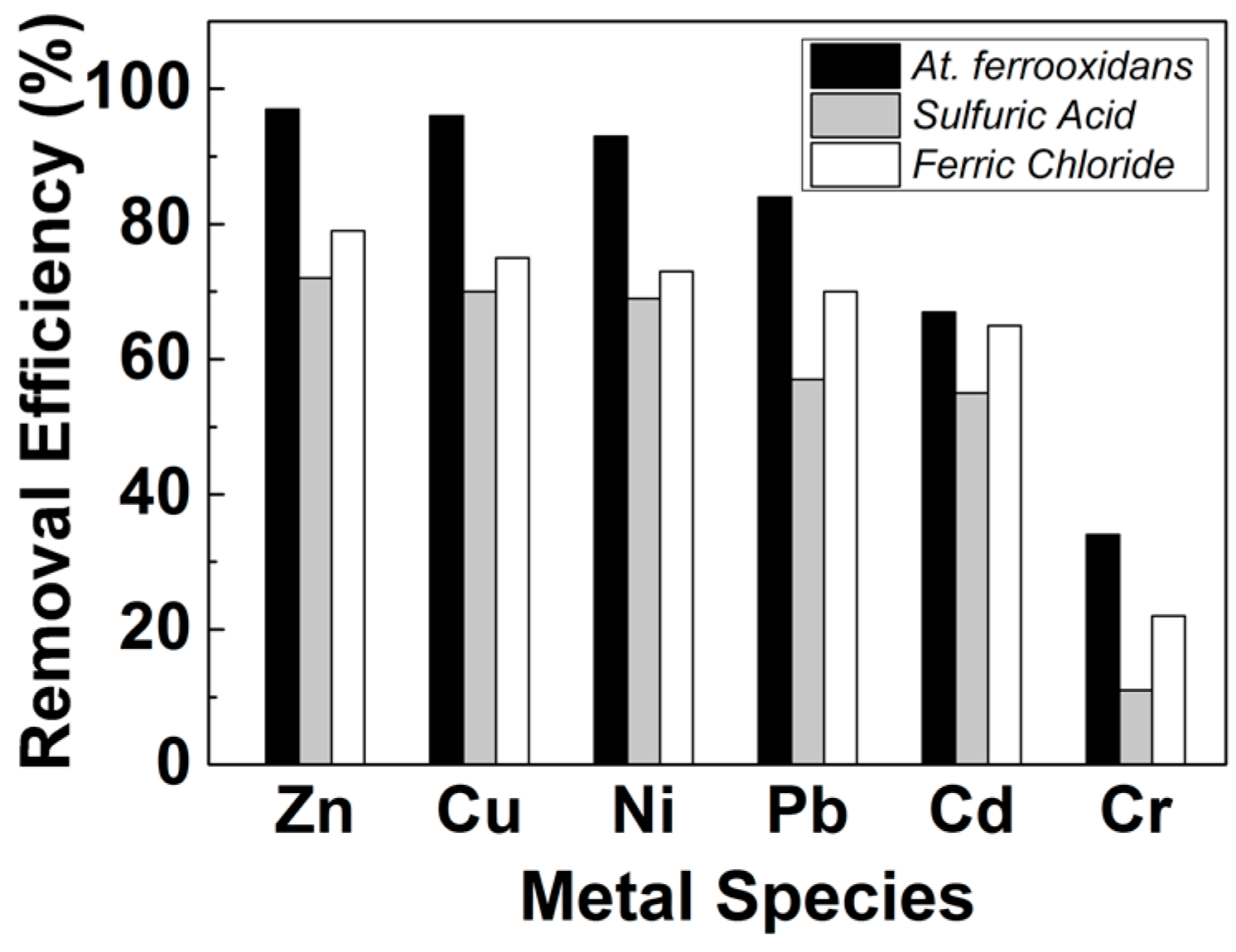 Minerals 06 00128 g001