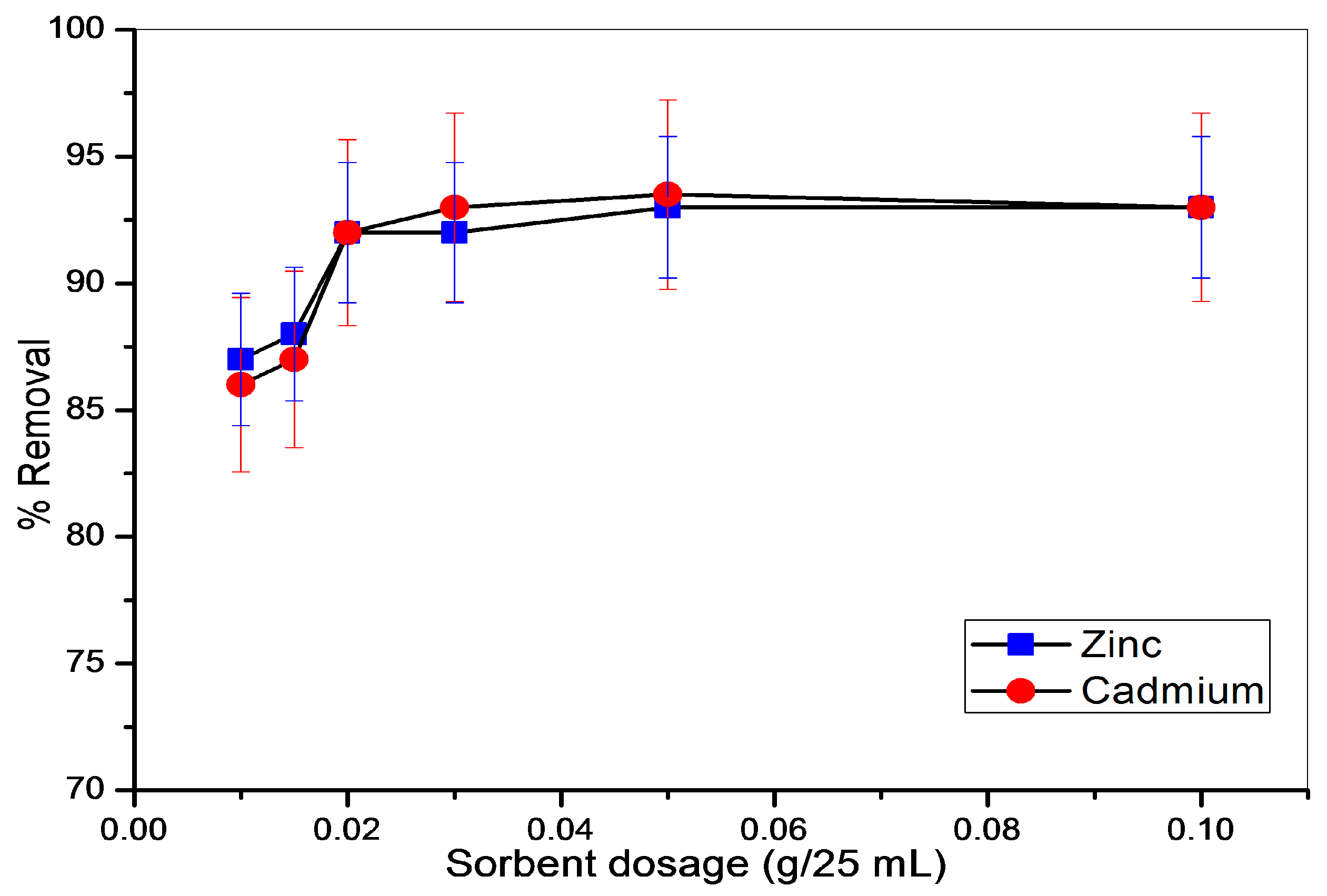 Minerals 06 00129 g005