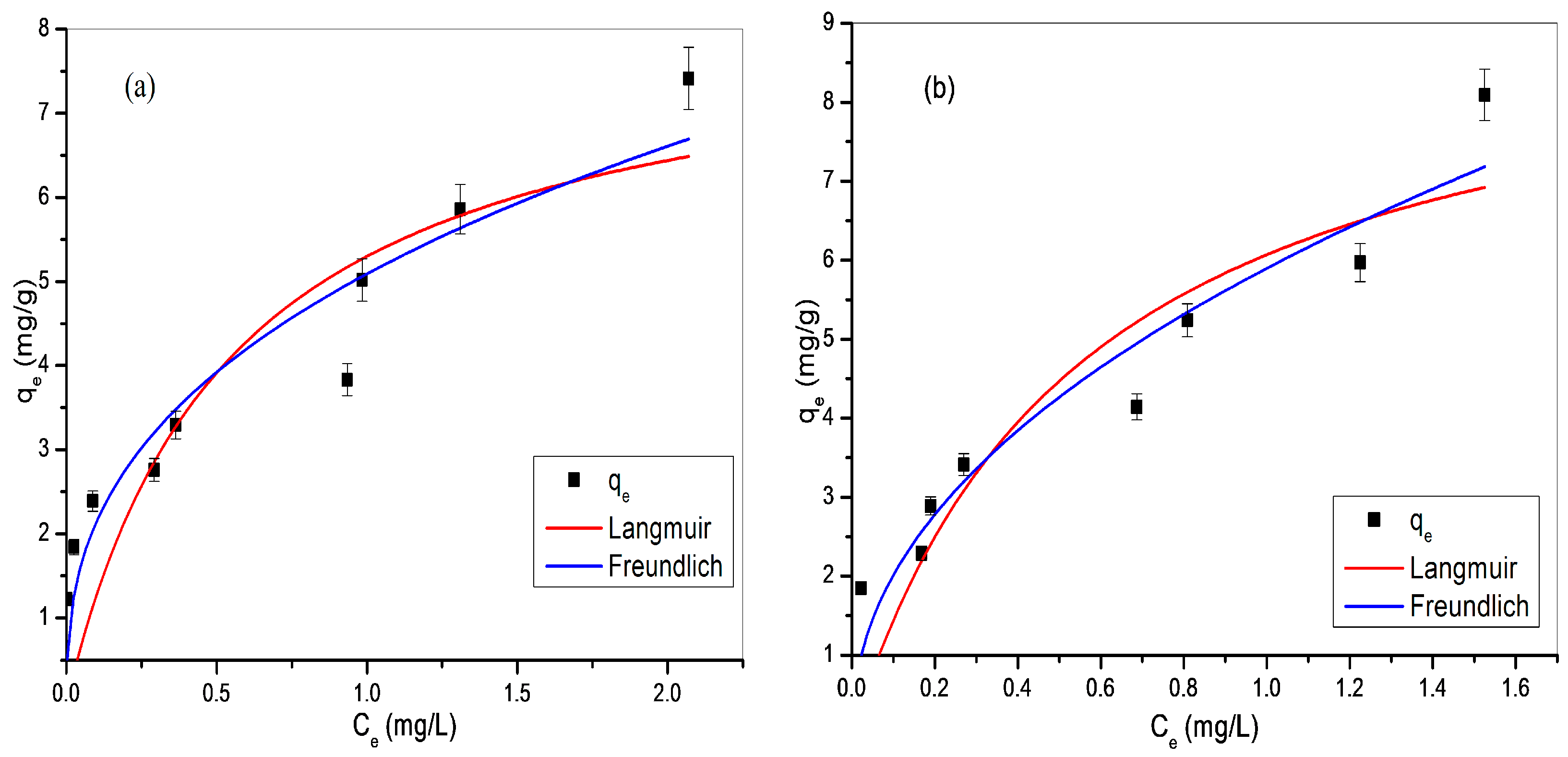 Minerals 06 00129 g009
