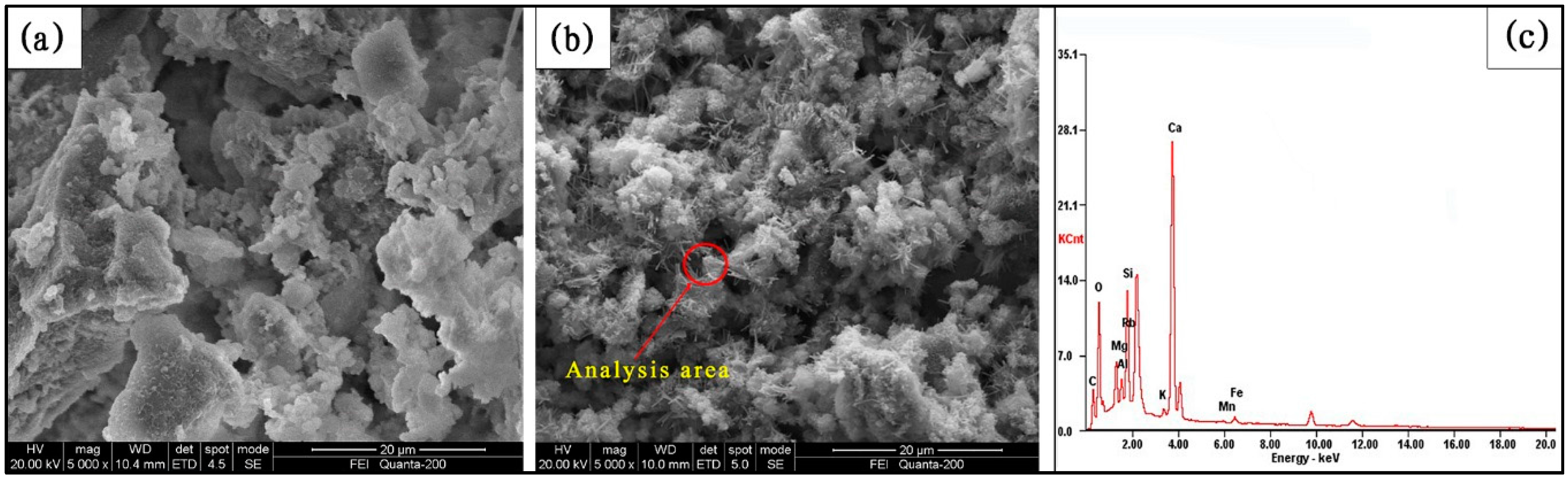 Minerals 06 00132 g005