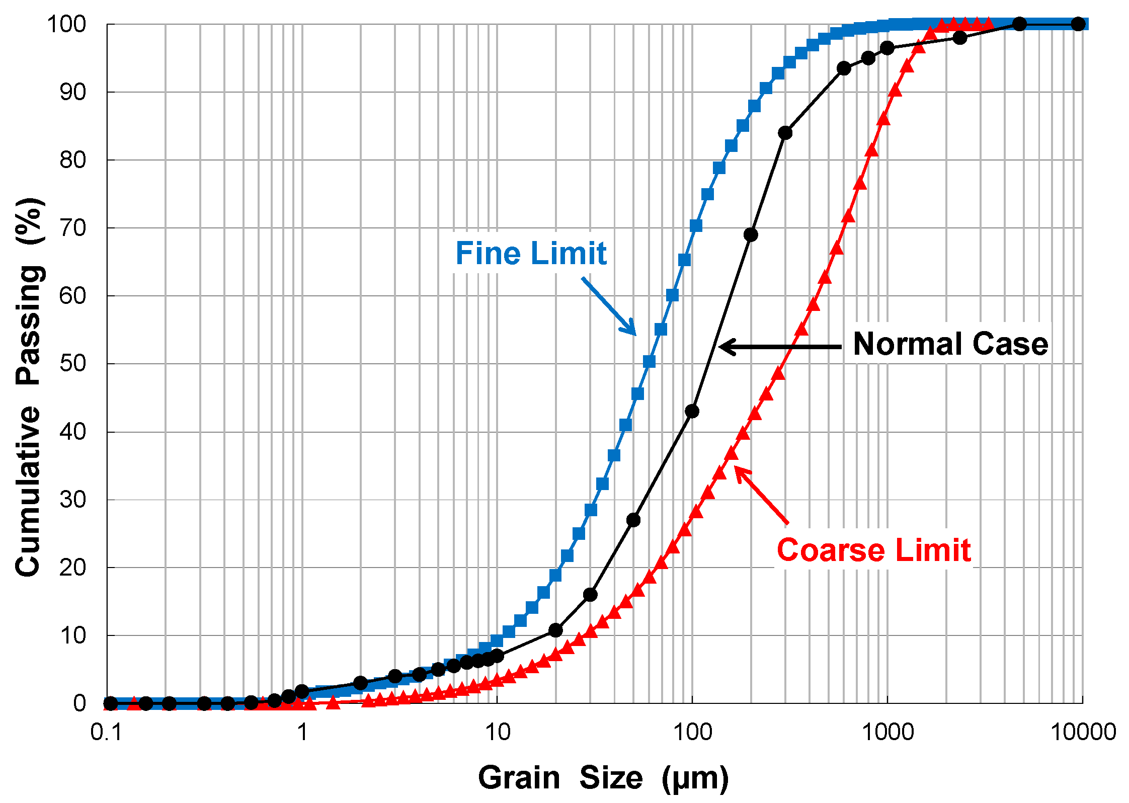 Minerals 07 00004 g002