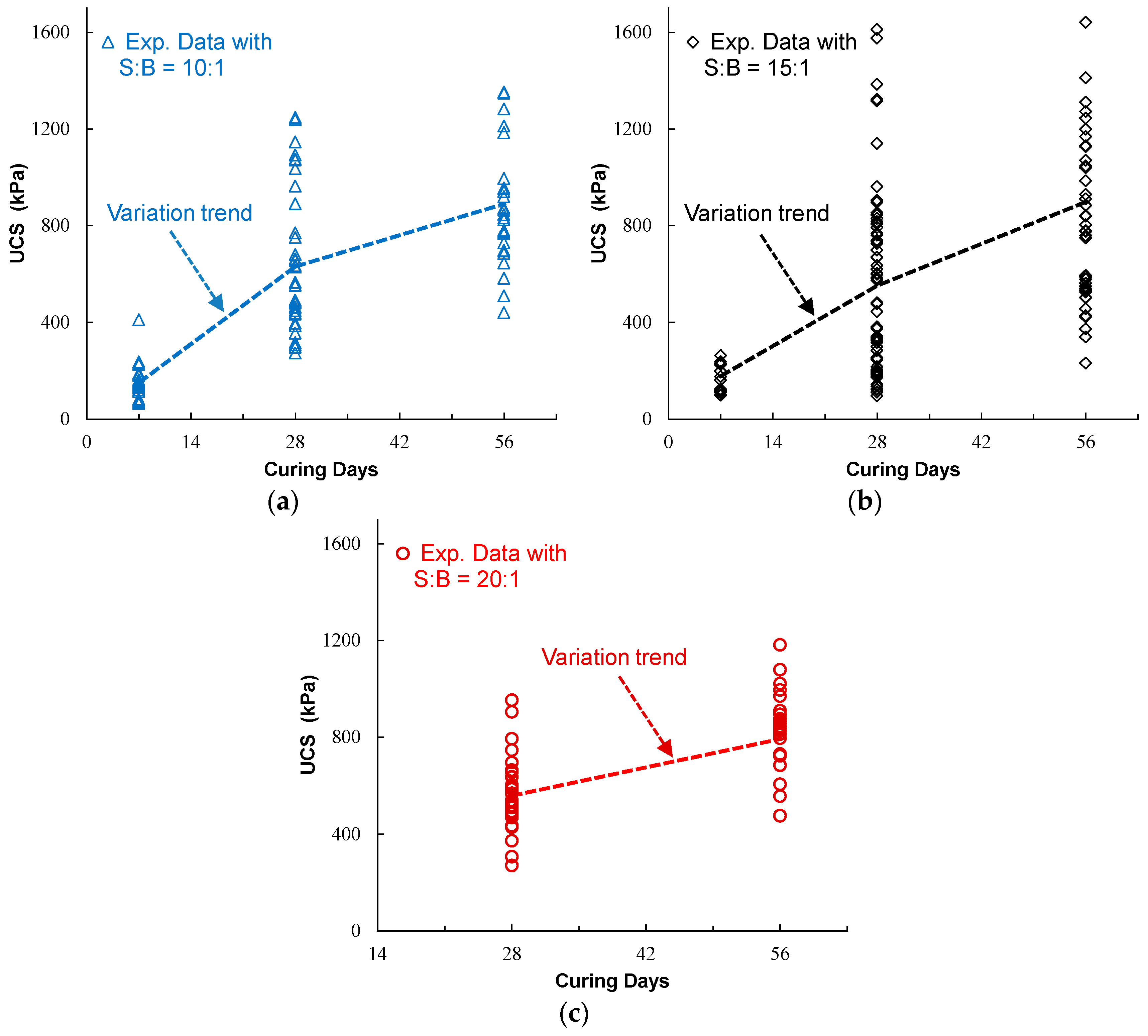 Minerals 07 00004 g004