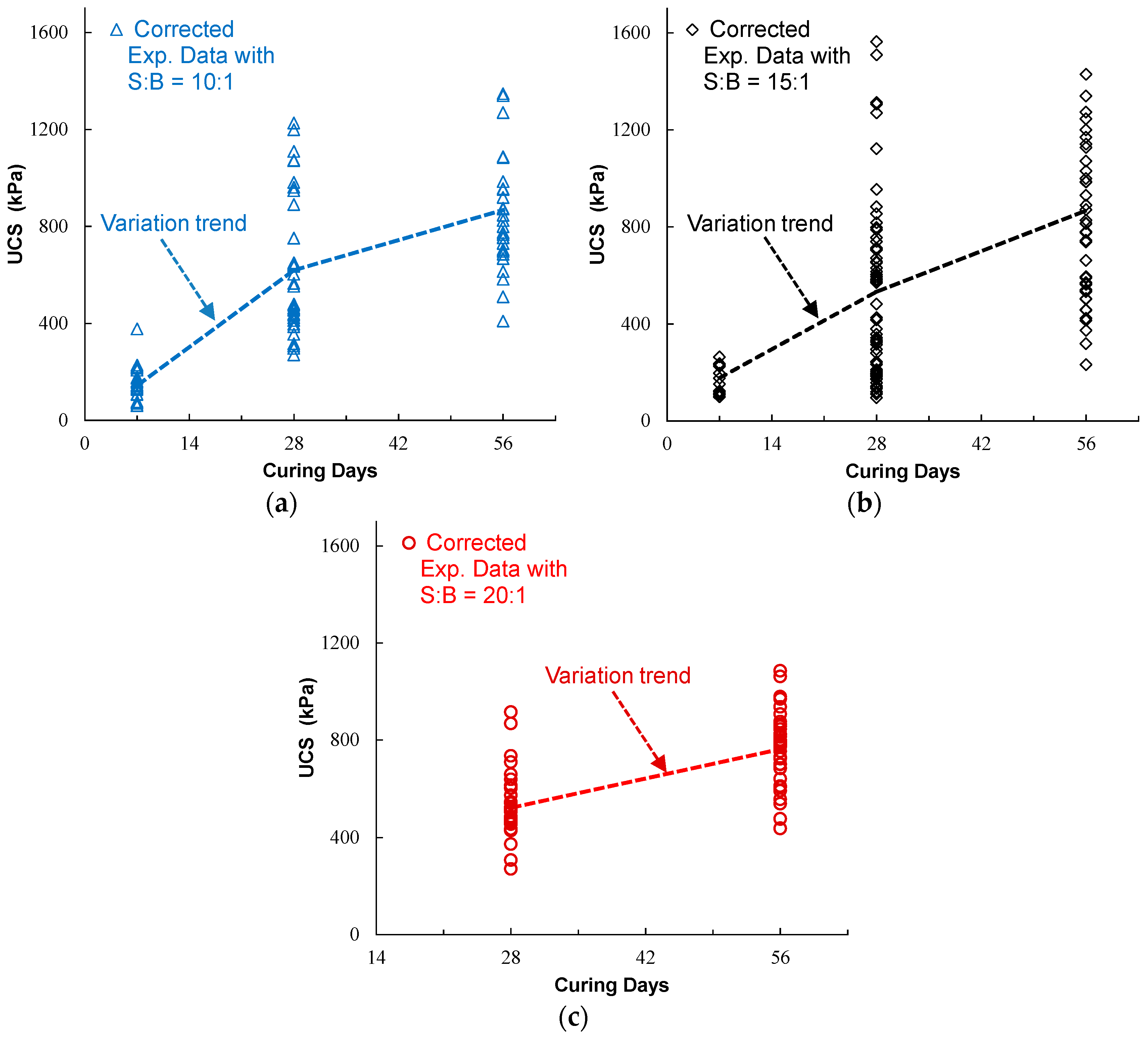 Minerals 07 00004 g005