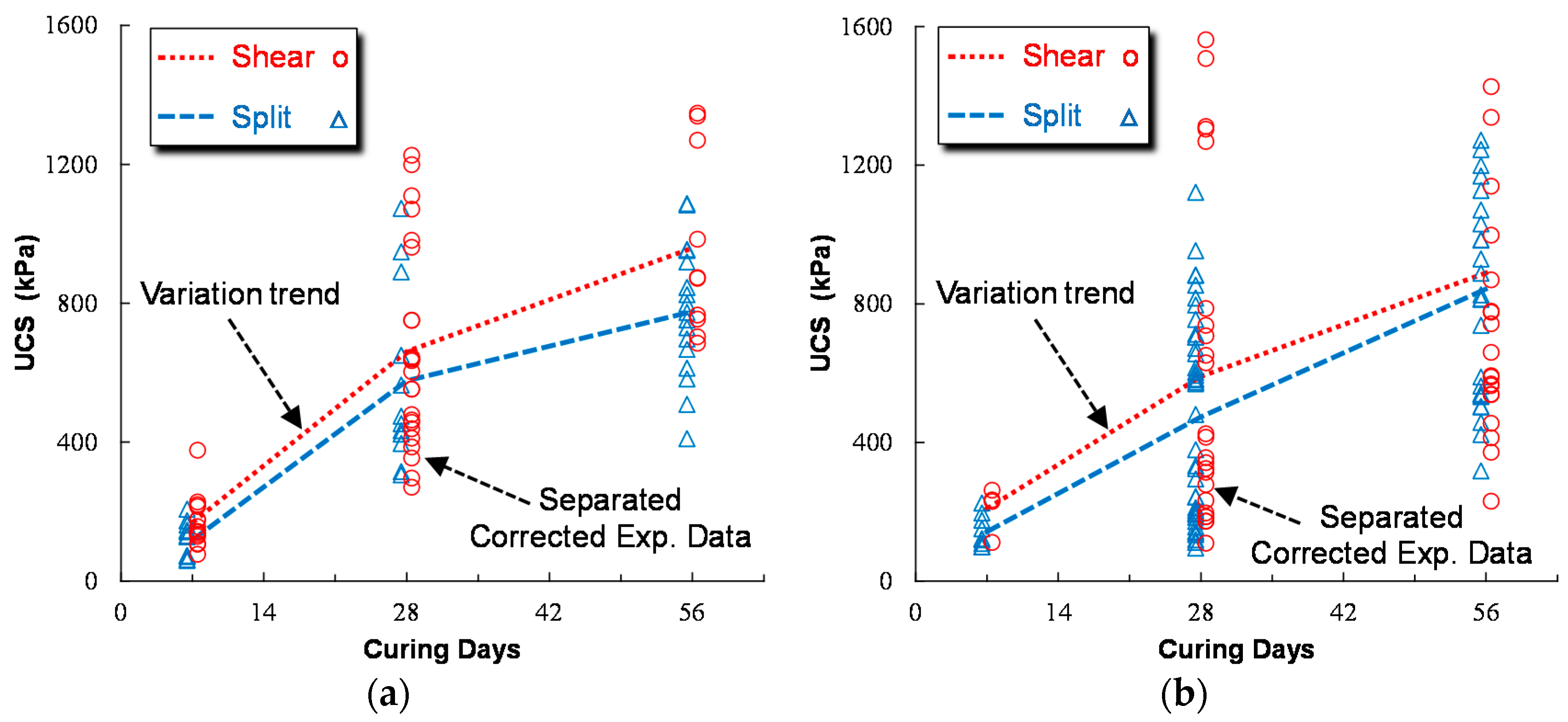 Minerals 07 00004 g007a