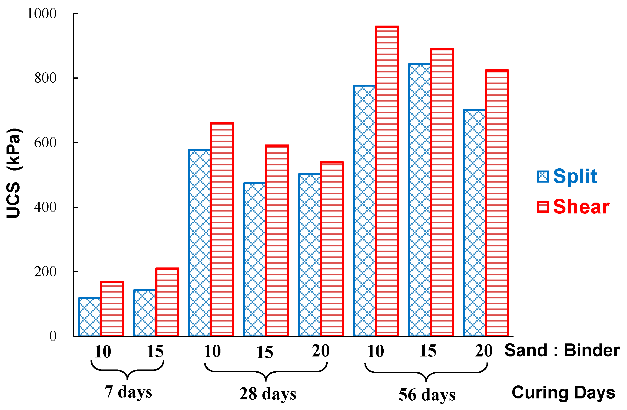 Minerals 07 00004 g008