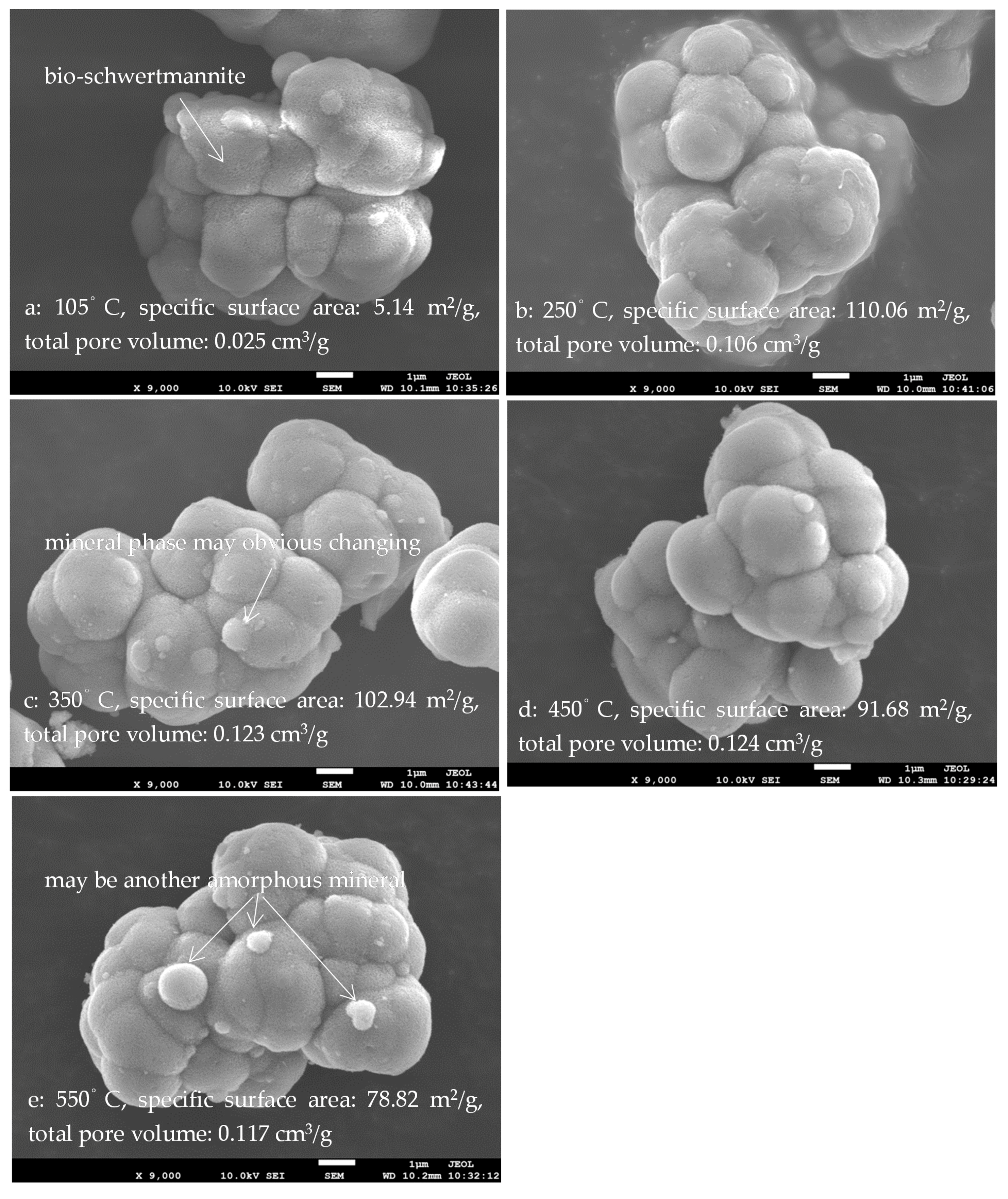 Minerals 07 00009 g004