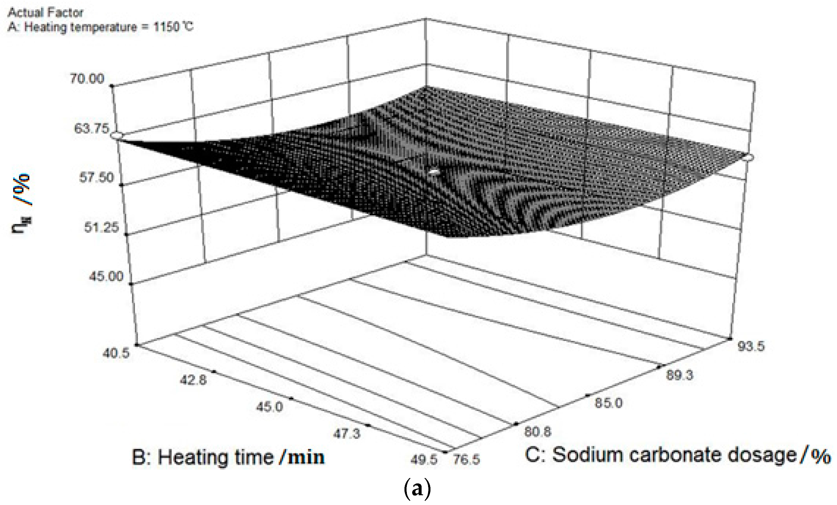 Minerals 07 00010 g005a
