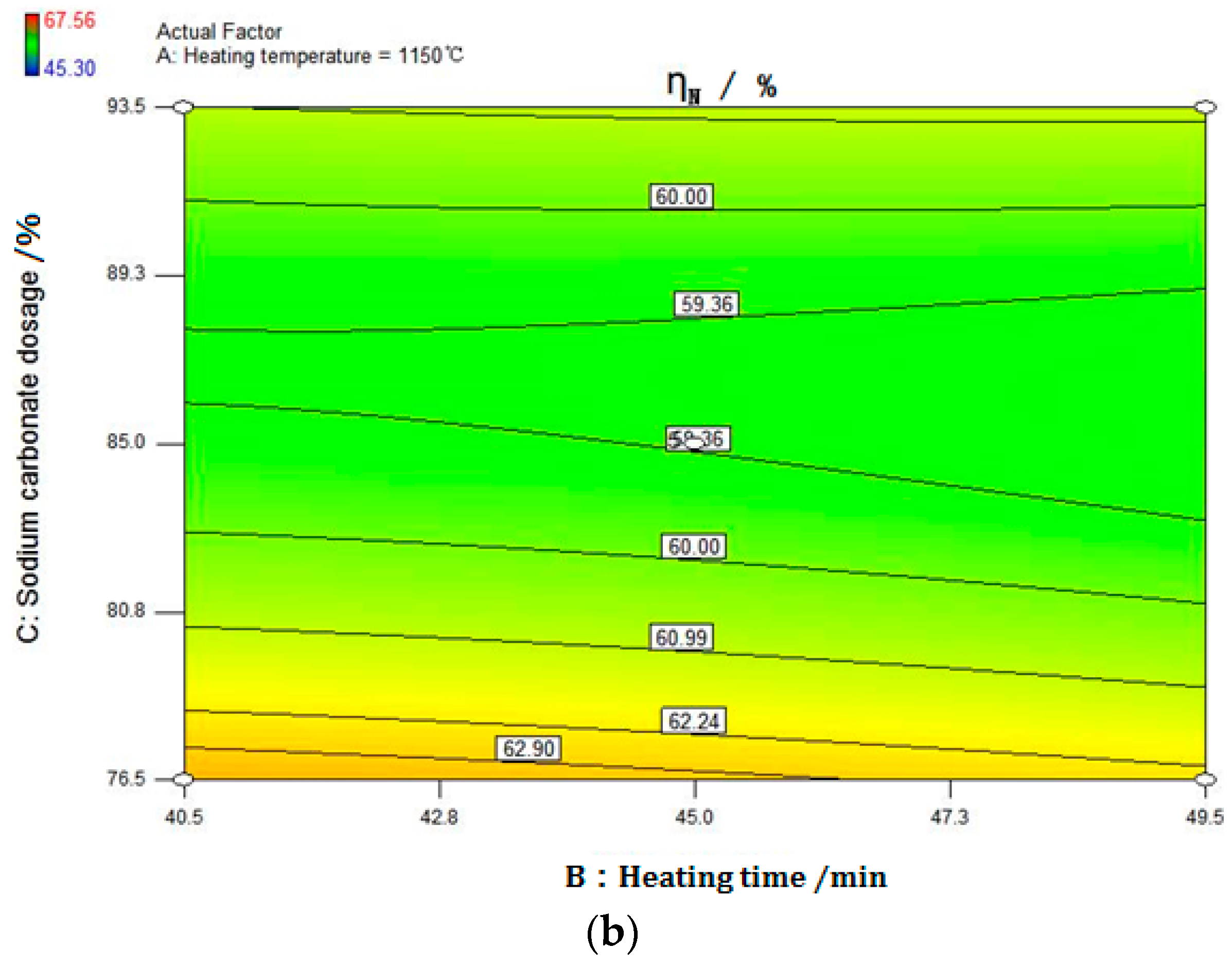 Minerals 07 00010 g005b