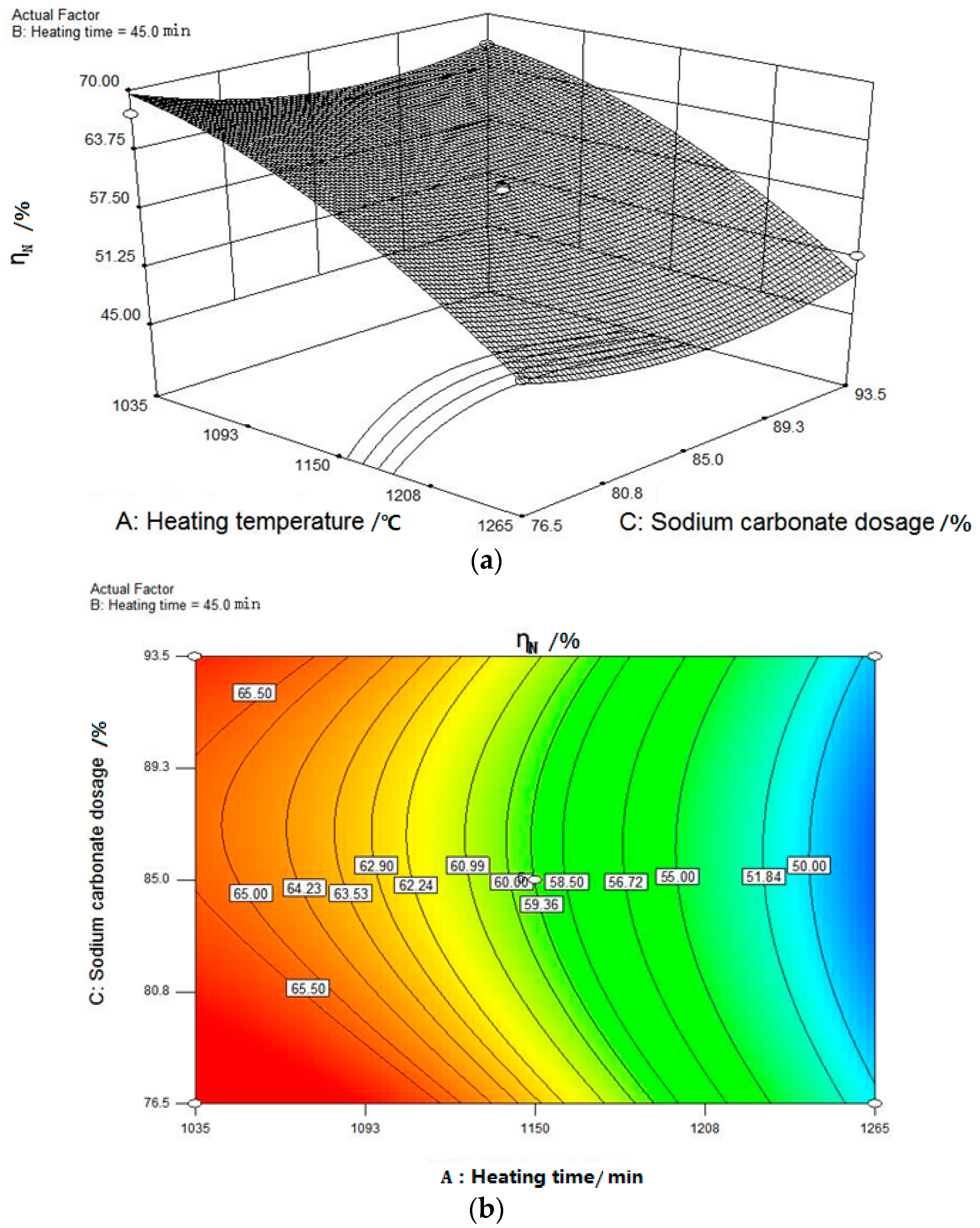 Minerals 07 00010 g006