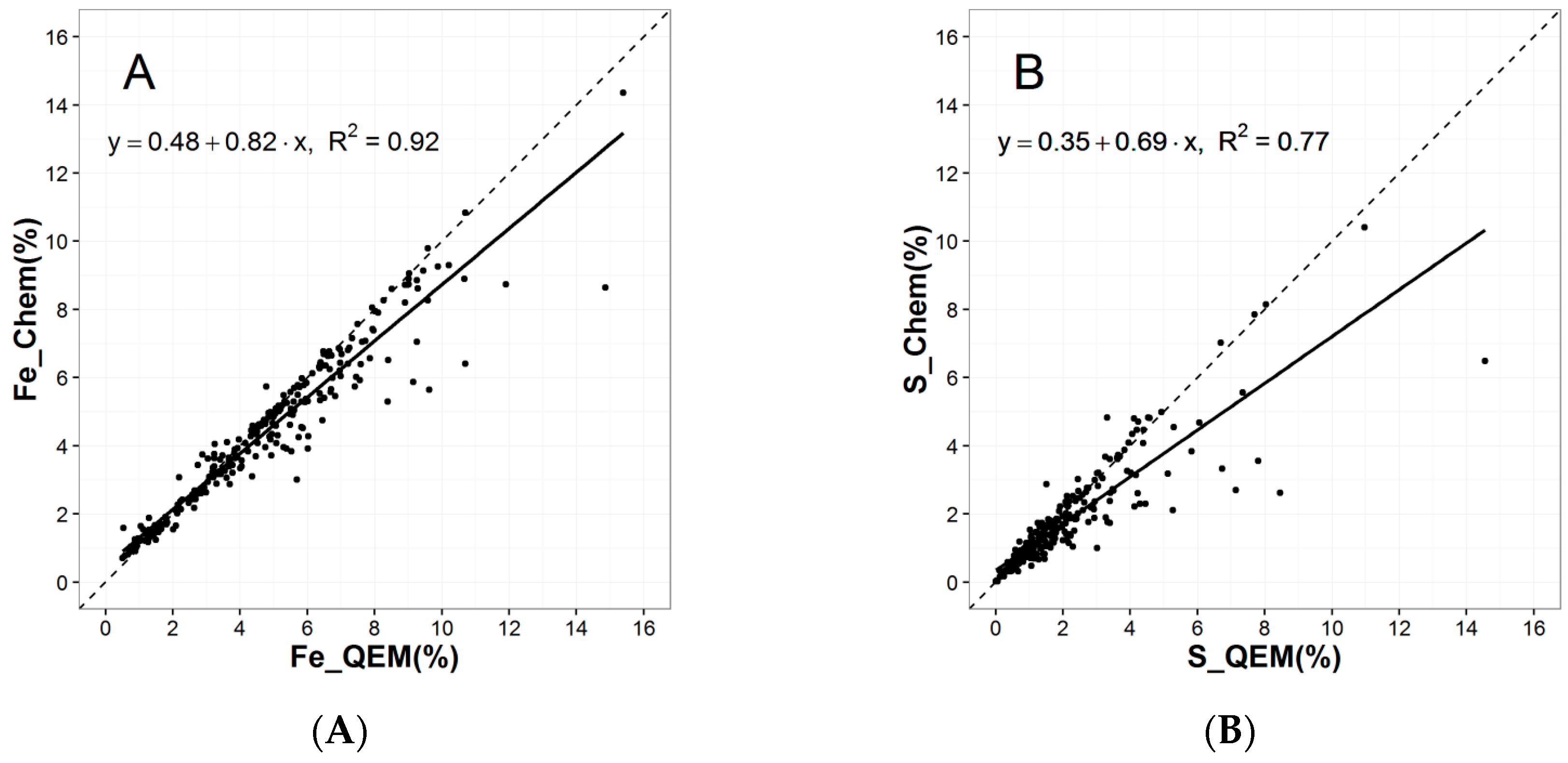 Minerals 07 00012 g001