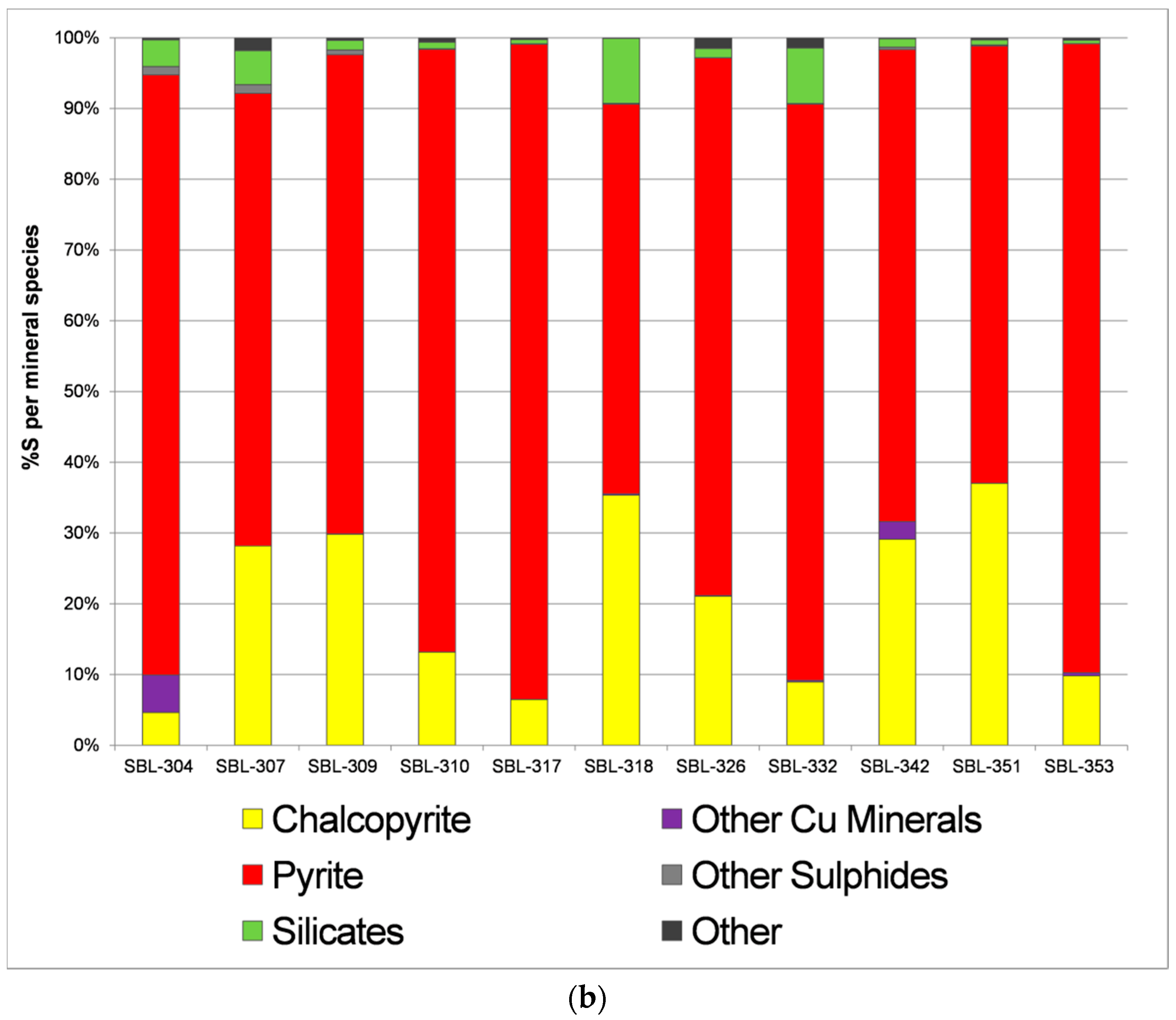 Minerals 07 00012 g002b