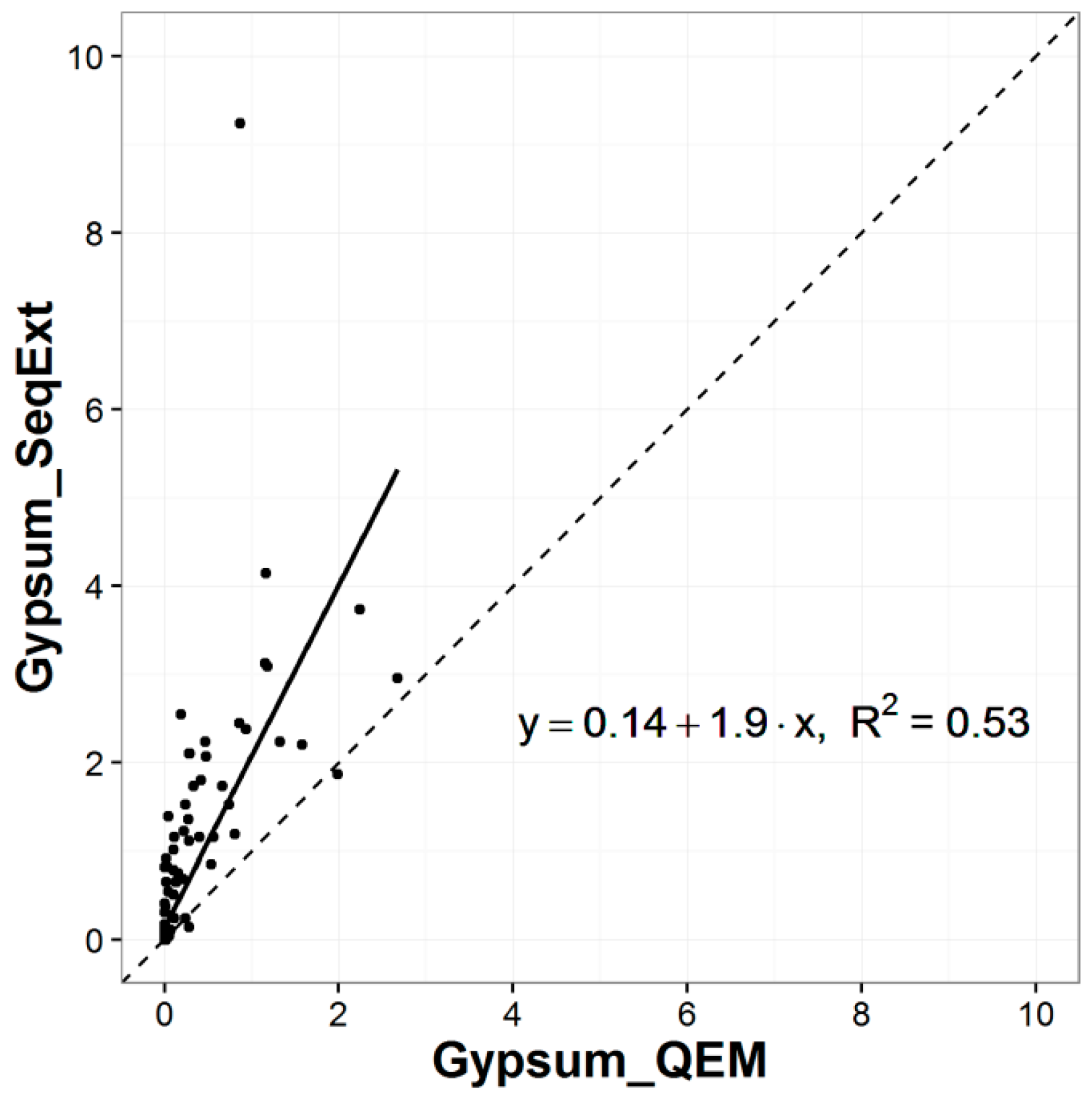 Minerals 07 00012 g003