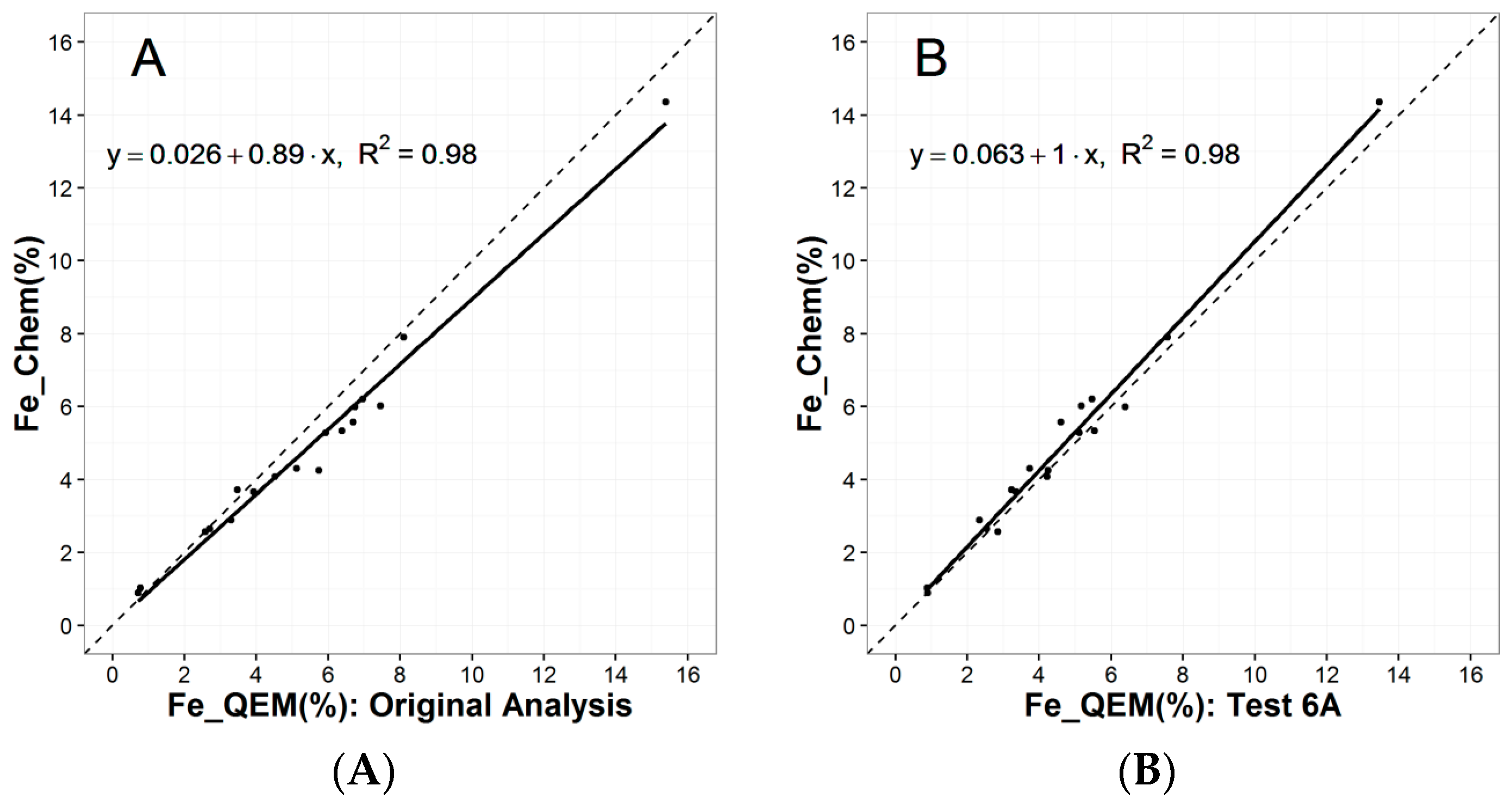 Minerals 07 00012 g006