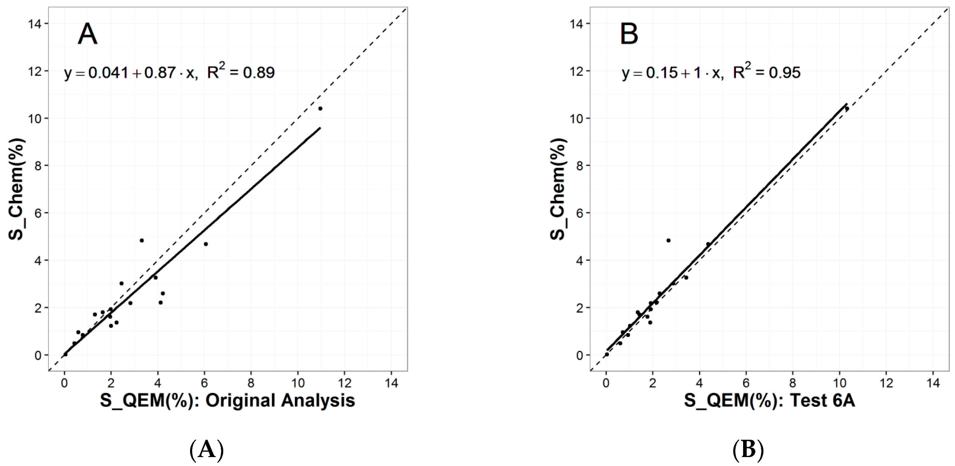 Minerals 07 00012 g007
