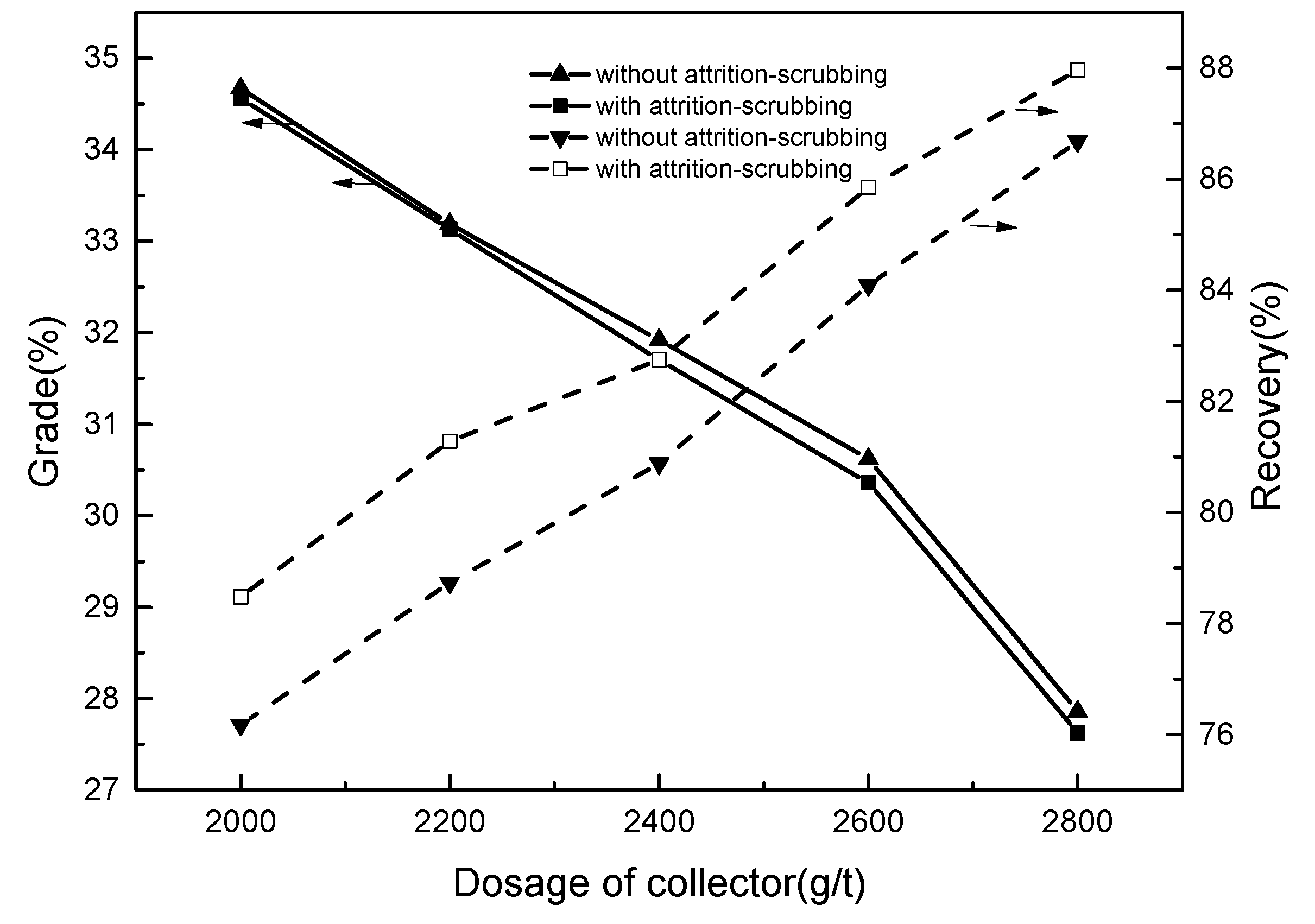 Minerals 07 00013 g005