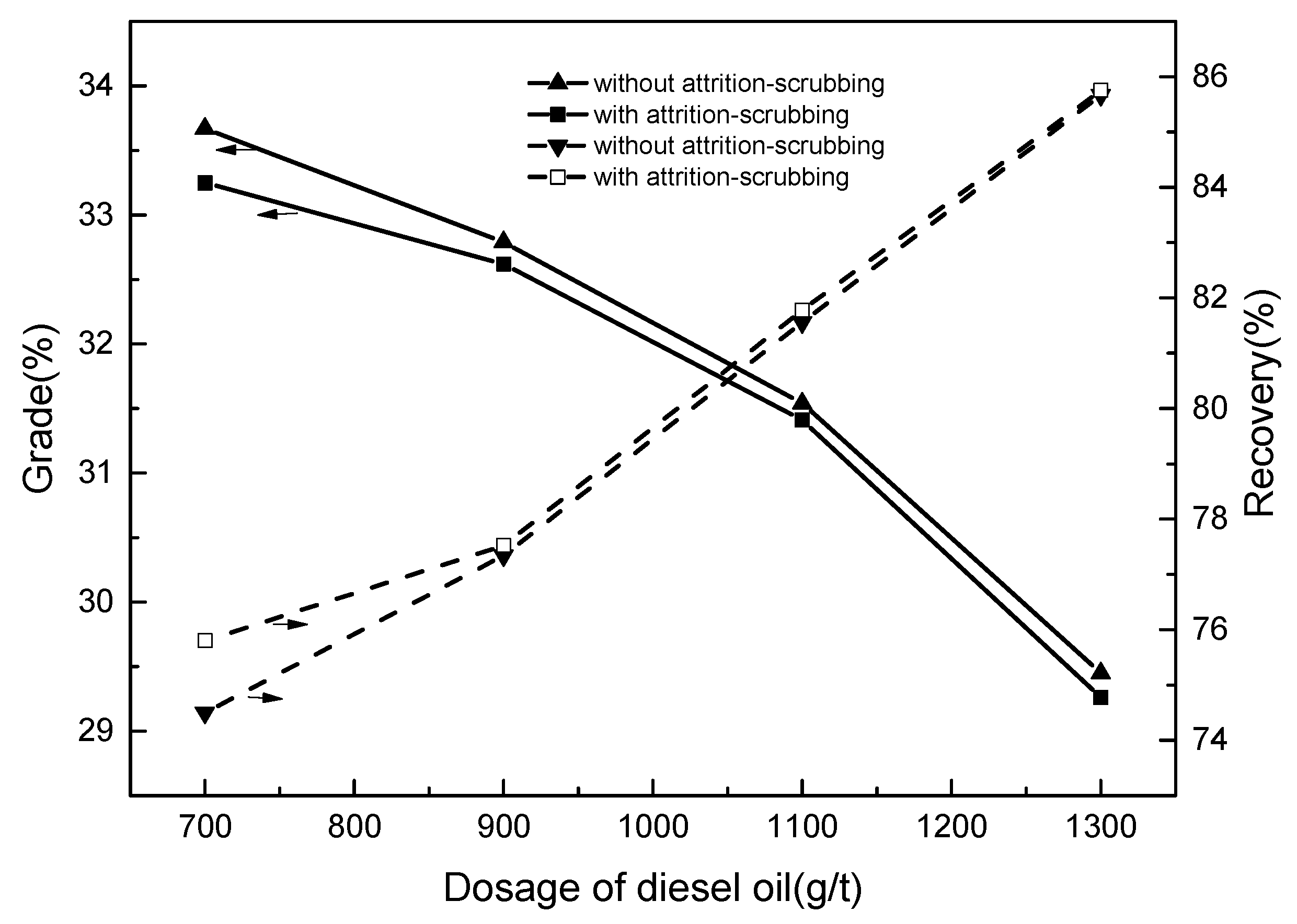 Minerals 07 00013 g006