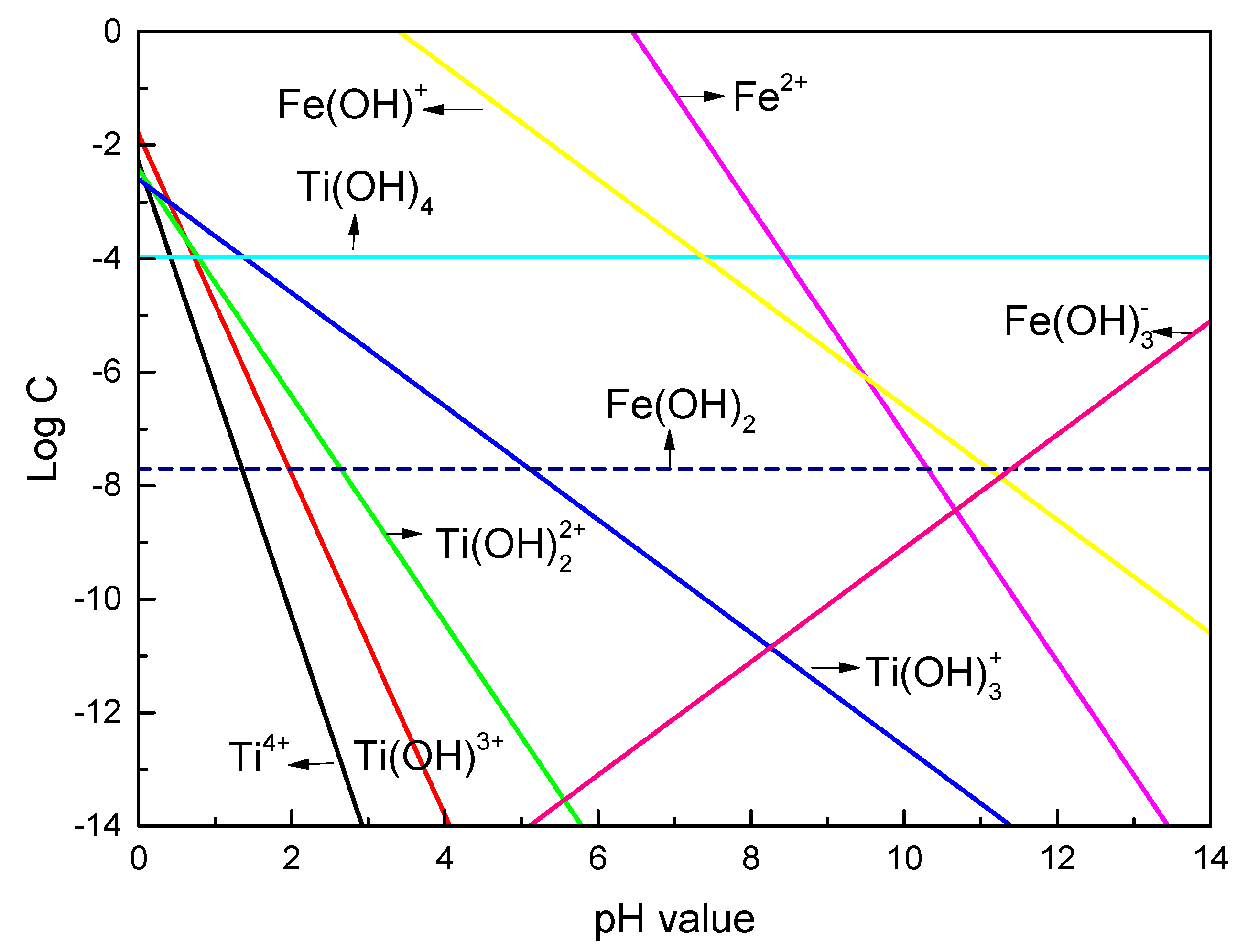 Minerals 07 00013 g007