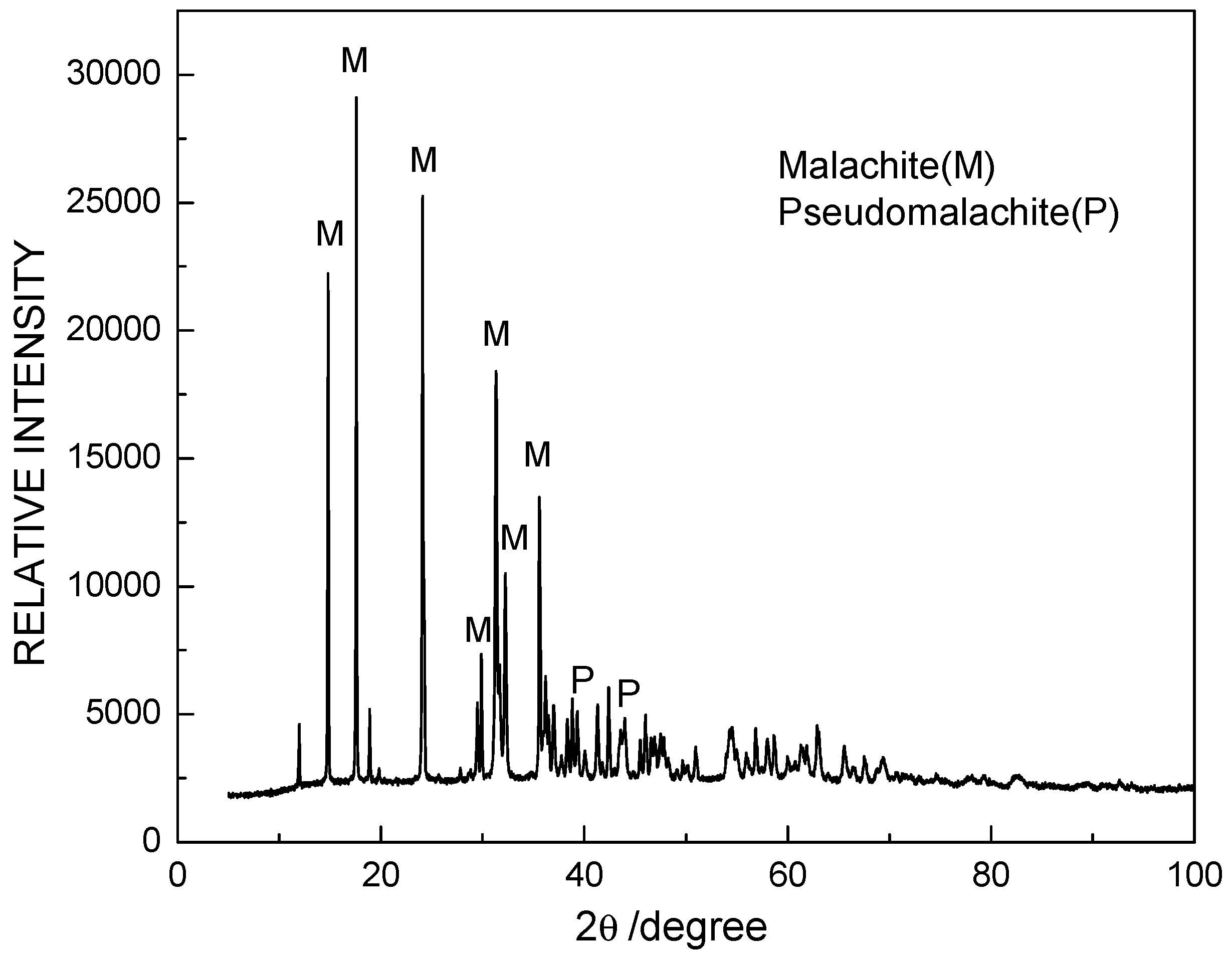 Minerals 07 00020 g001