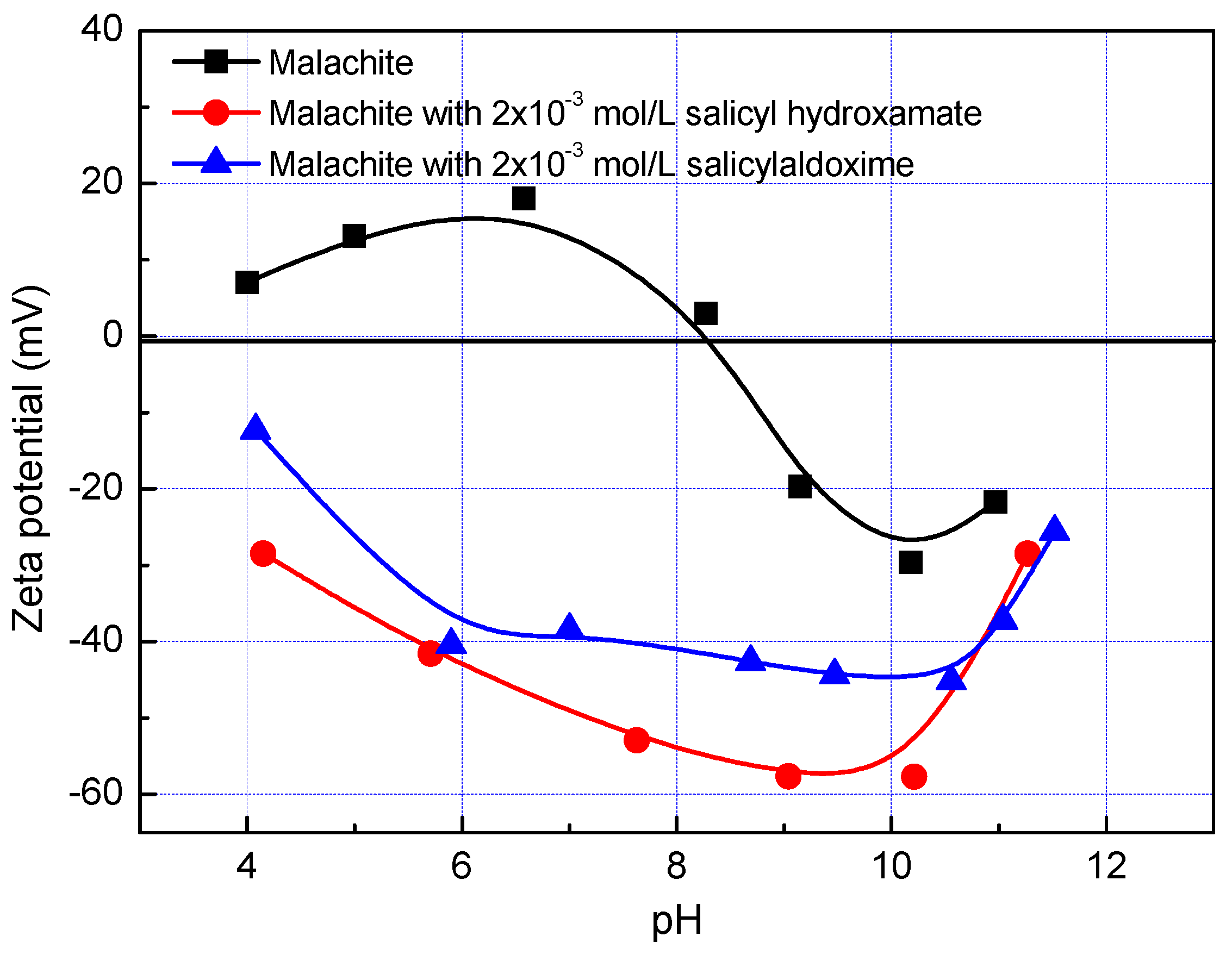 Minerals 07 00020 g003