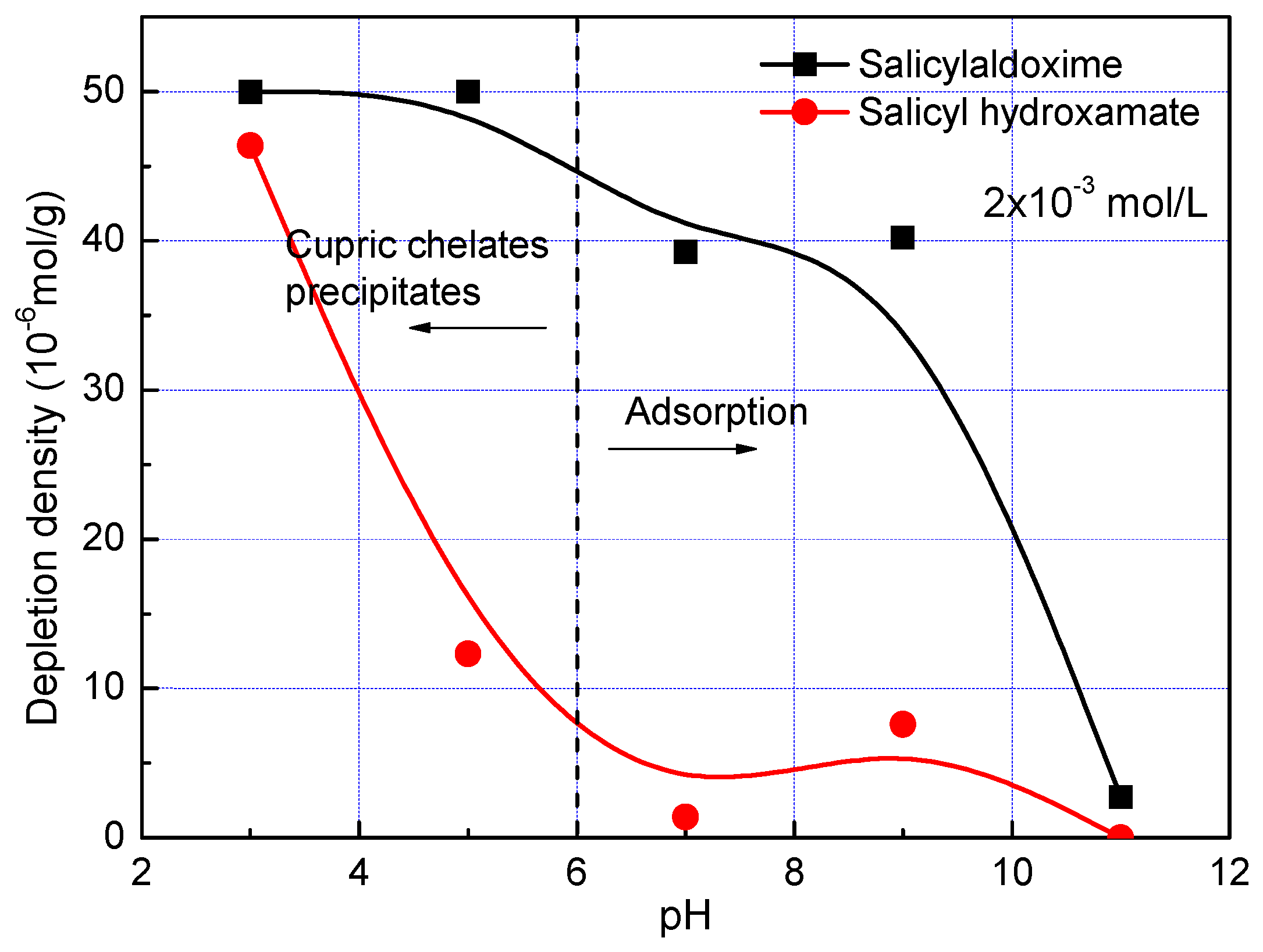Minerals 07 00020 g004