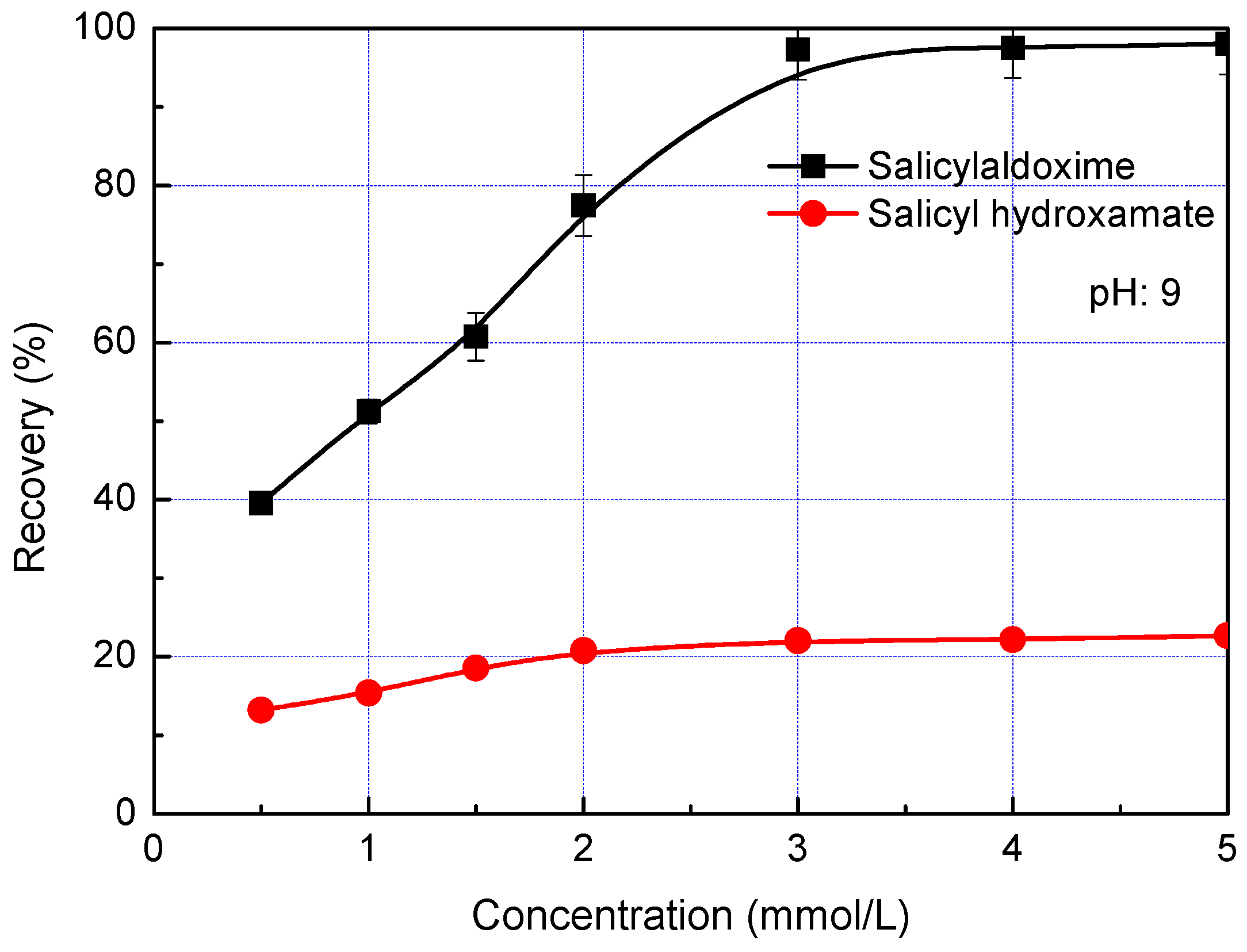 Minerals 07 00020 g007