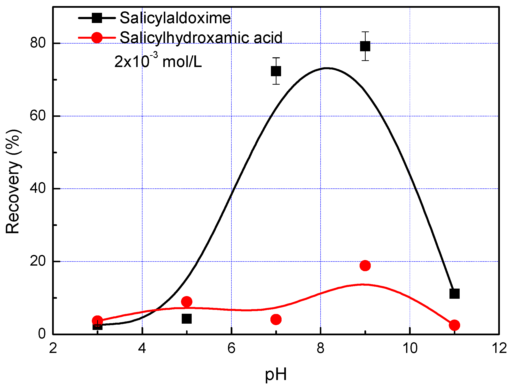Minerals 07 00020 g008