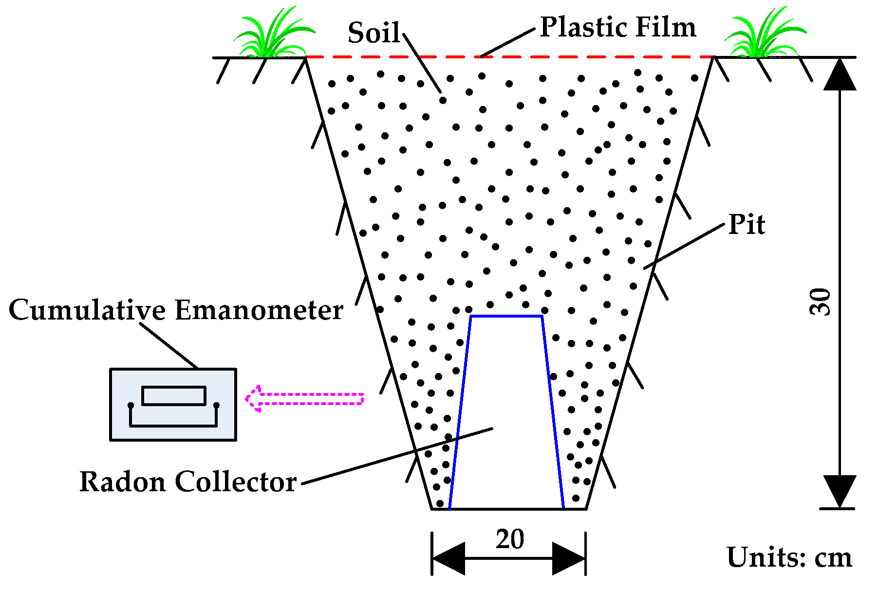 Minerals 07 00021 g004