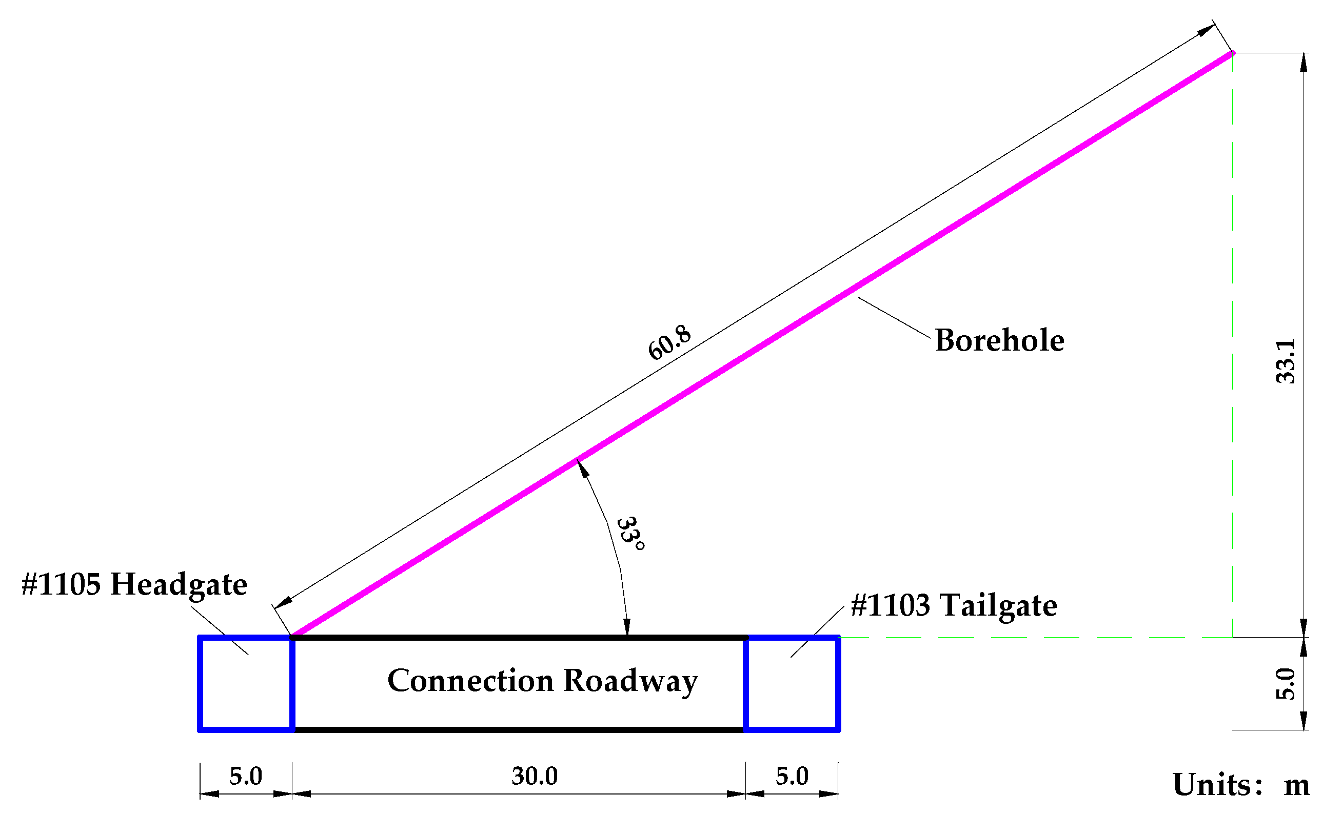 Minerals 07 00021 g006
