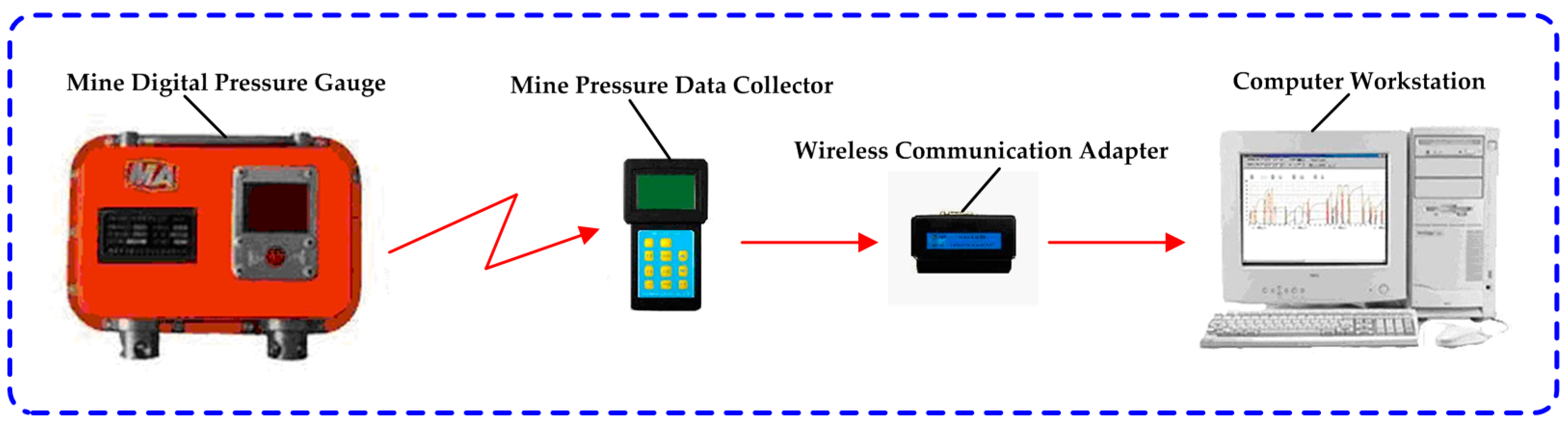 Minerals 07 00021 g009