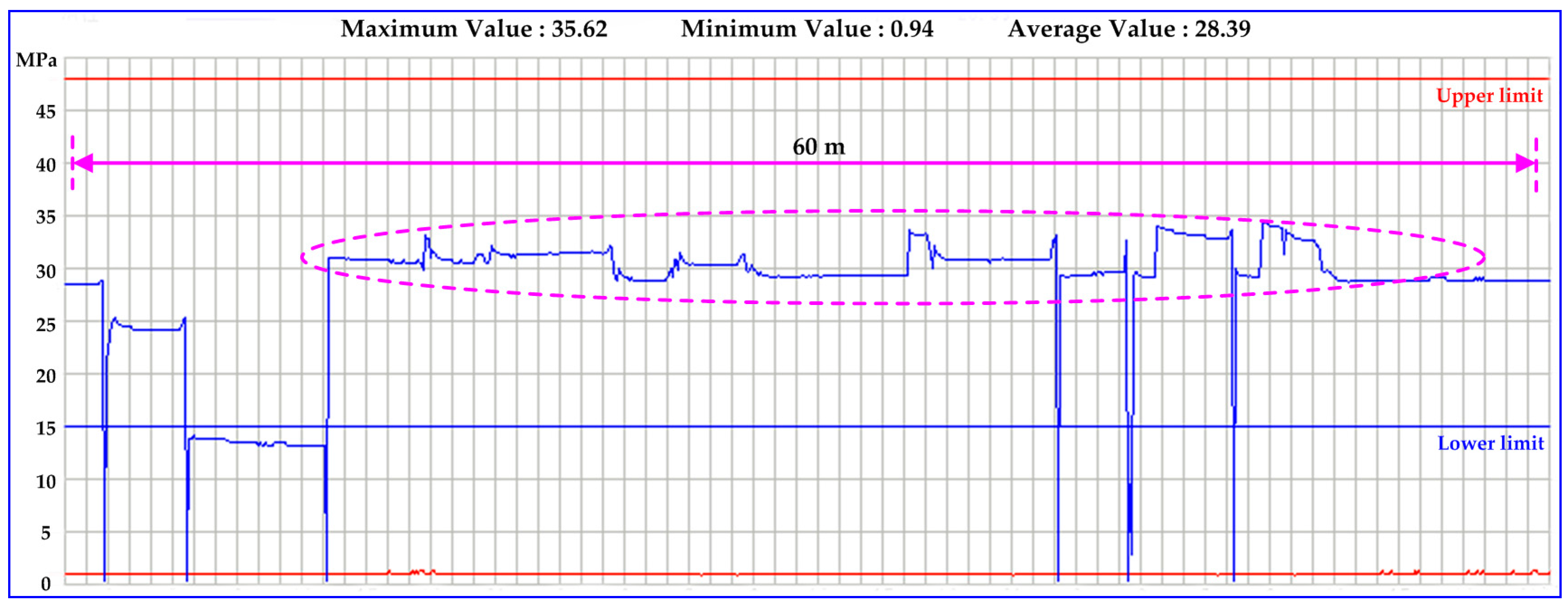 Minerals 07 00021 g016
