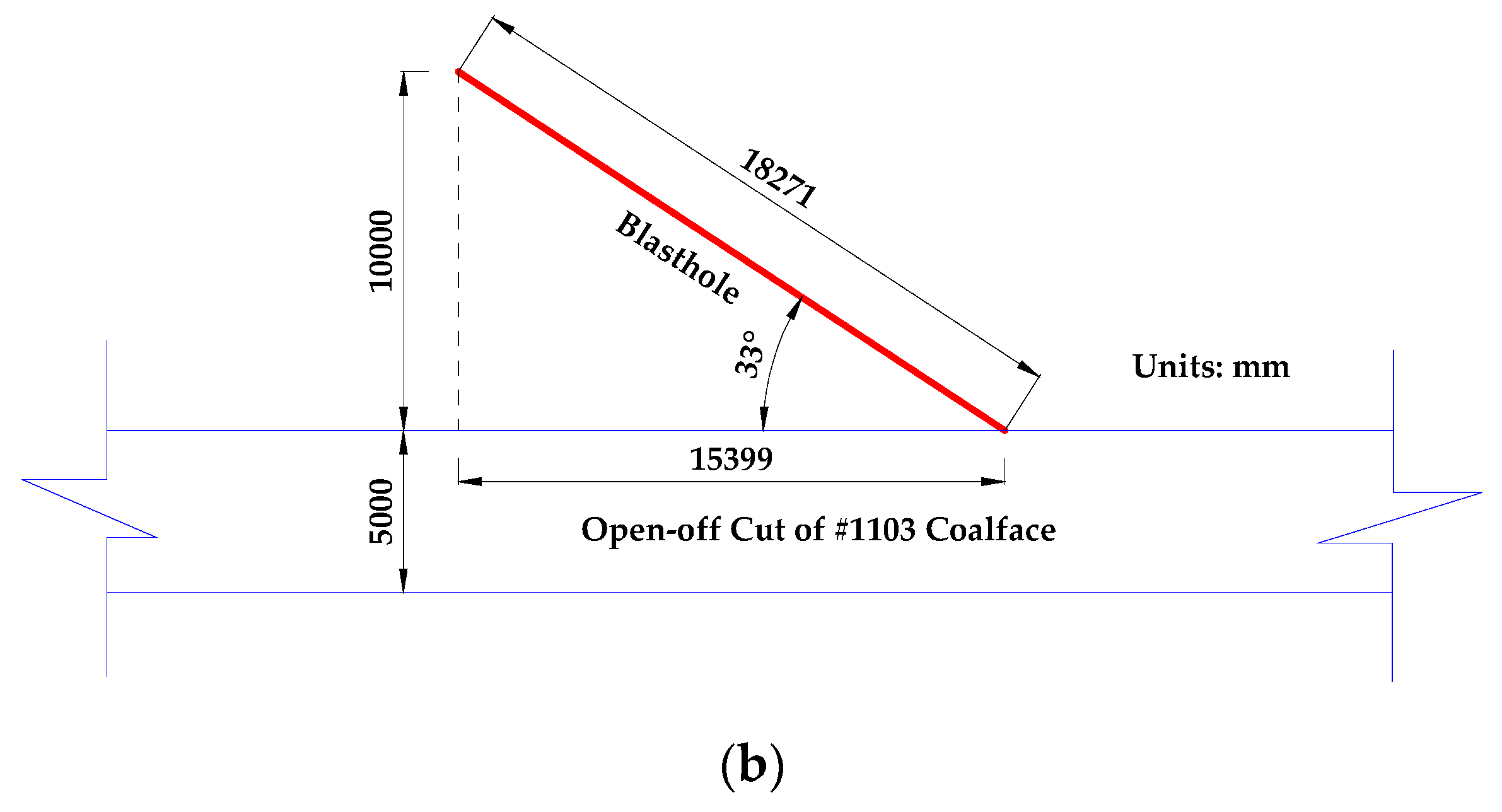 Minerals 07 00021 g018b