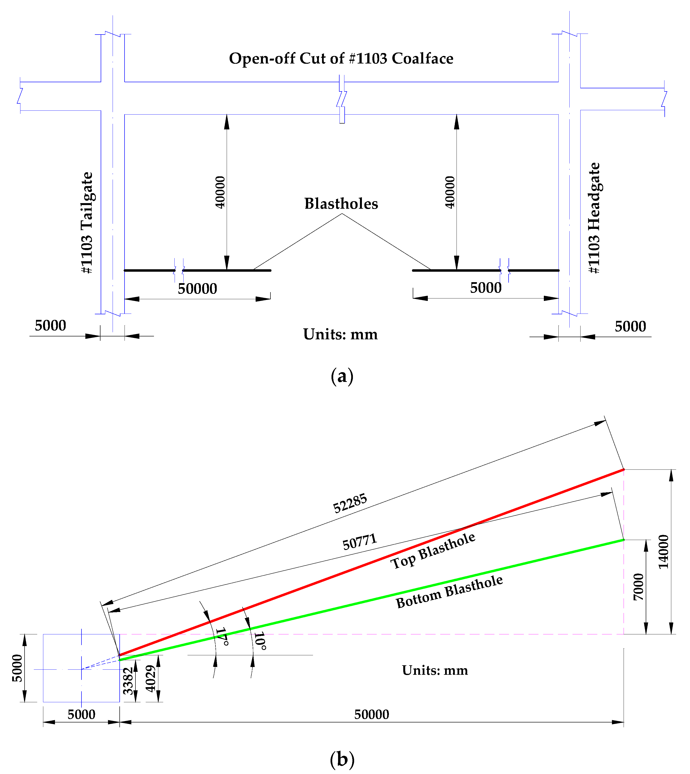 Minerals 07 00021 g020